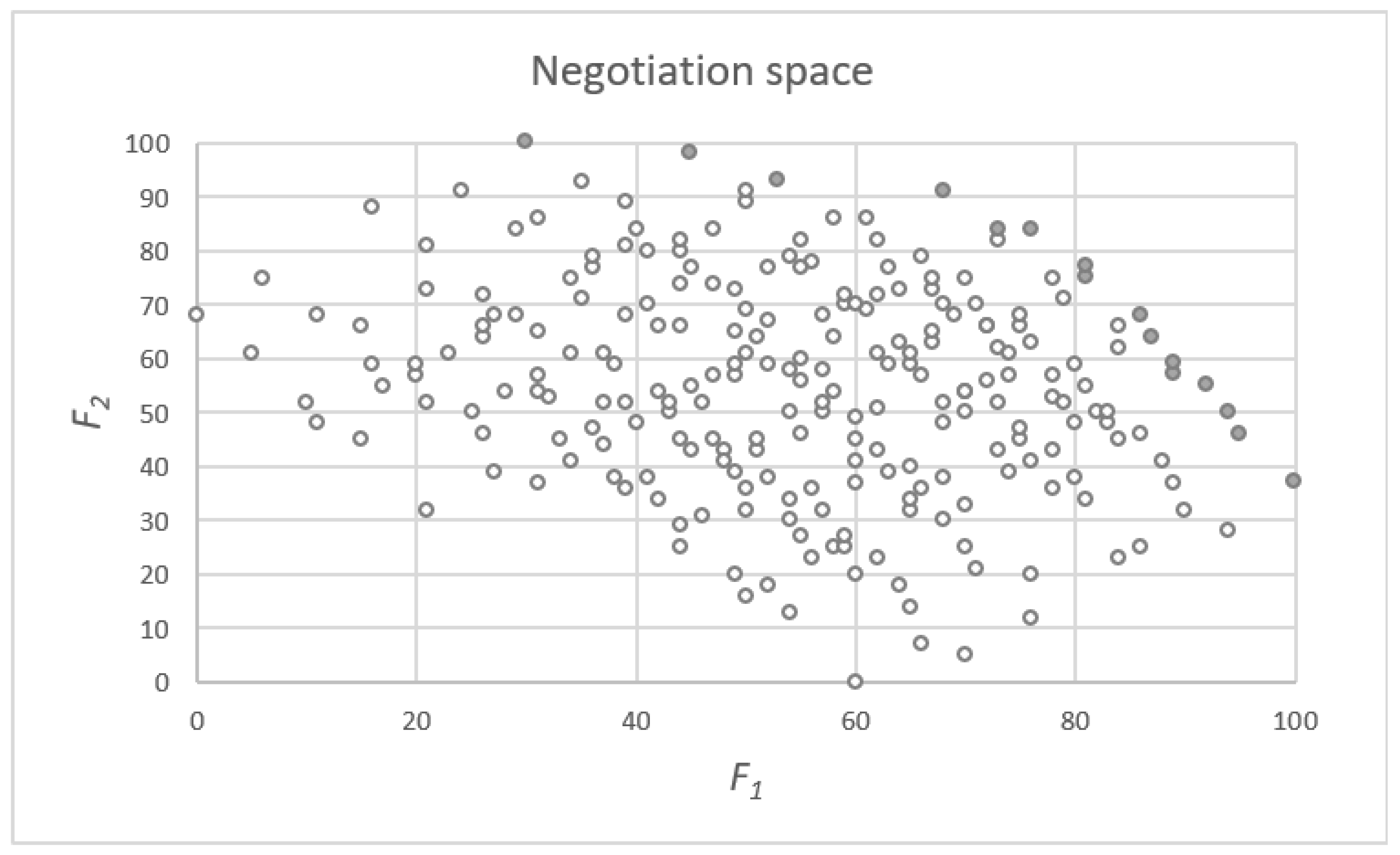 Entropy 23 00752 g001 Entropy 23 00752 g001