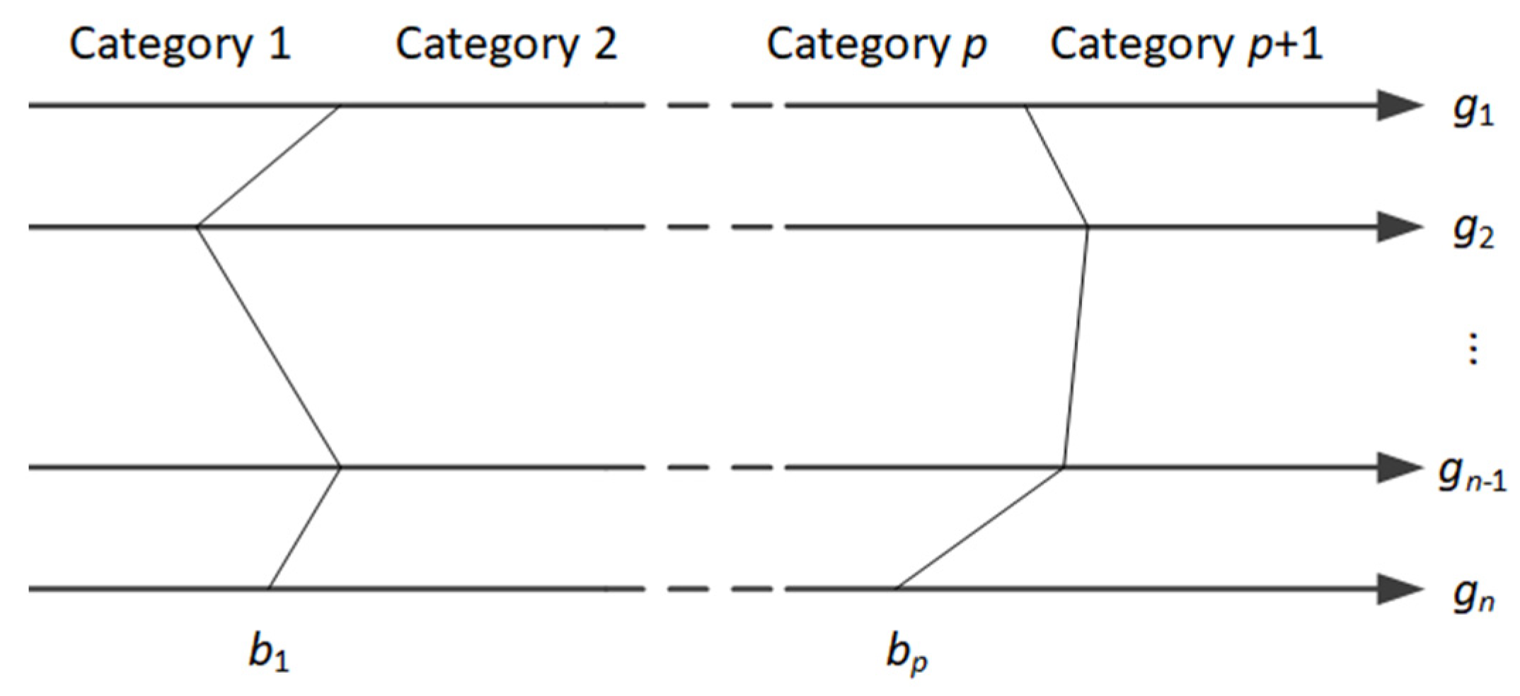 Entropy 23 00752 g002 Entropy 23 00752 g002