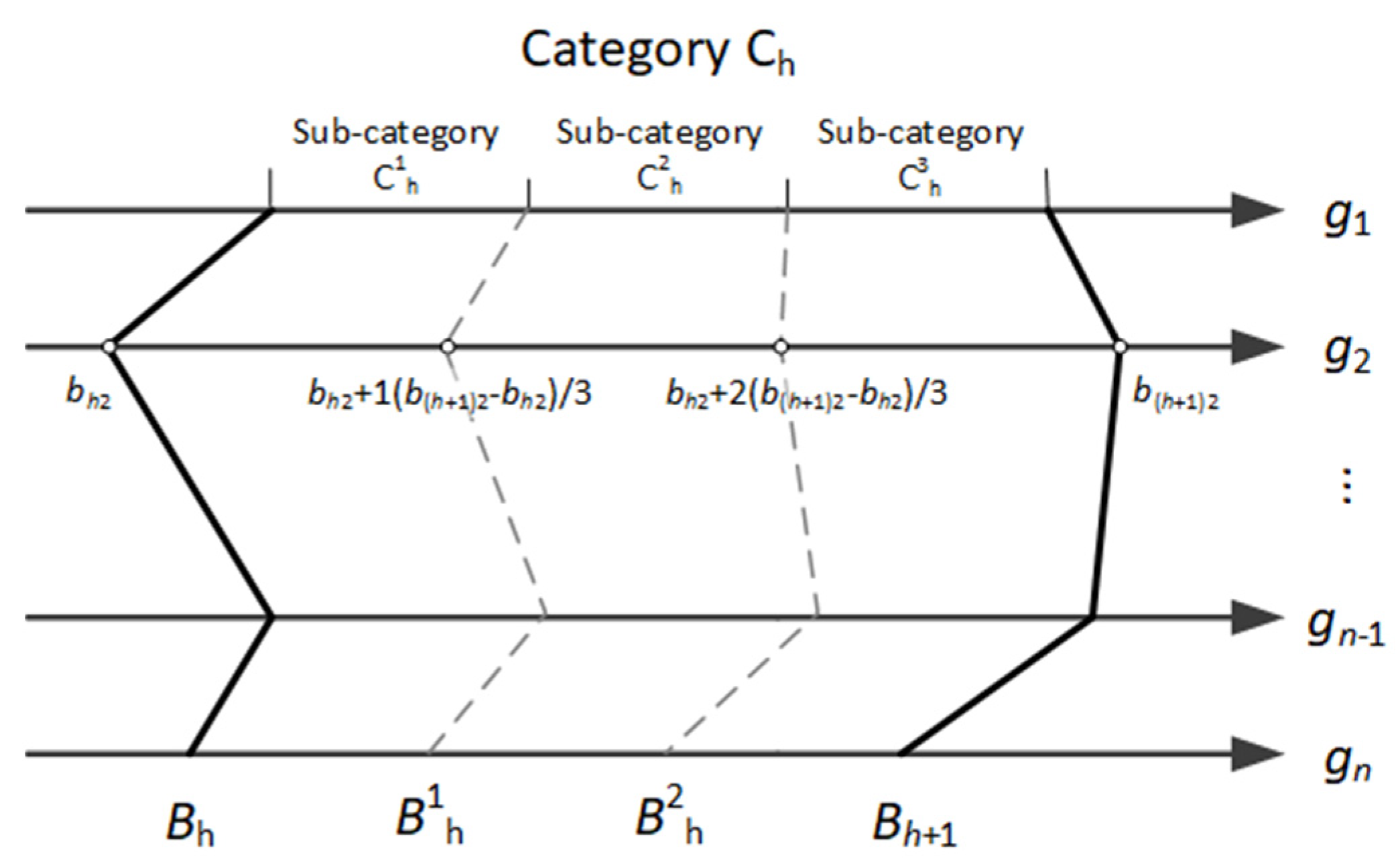 Entropy 23 00752 g003 Entropy 23 00752 g003