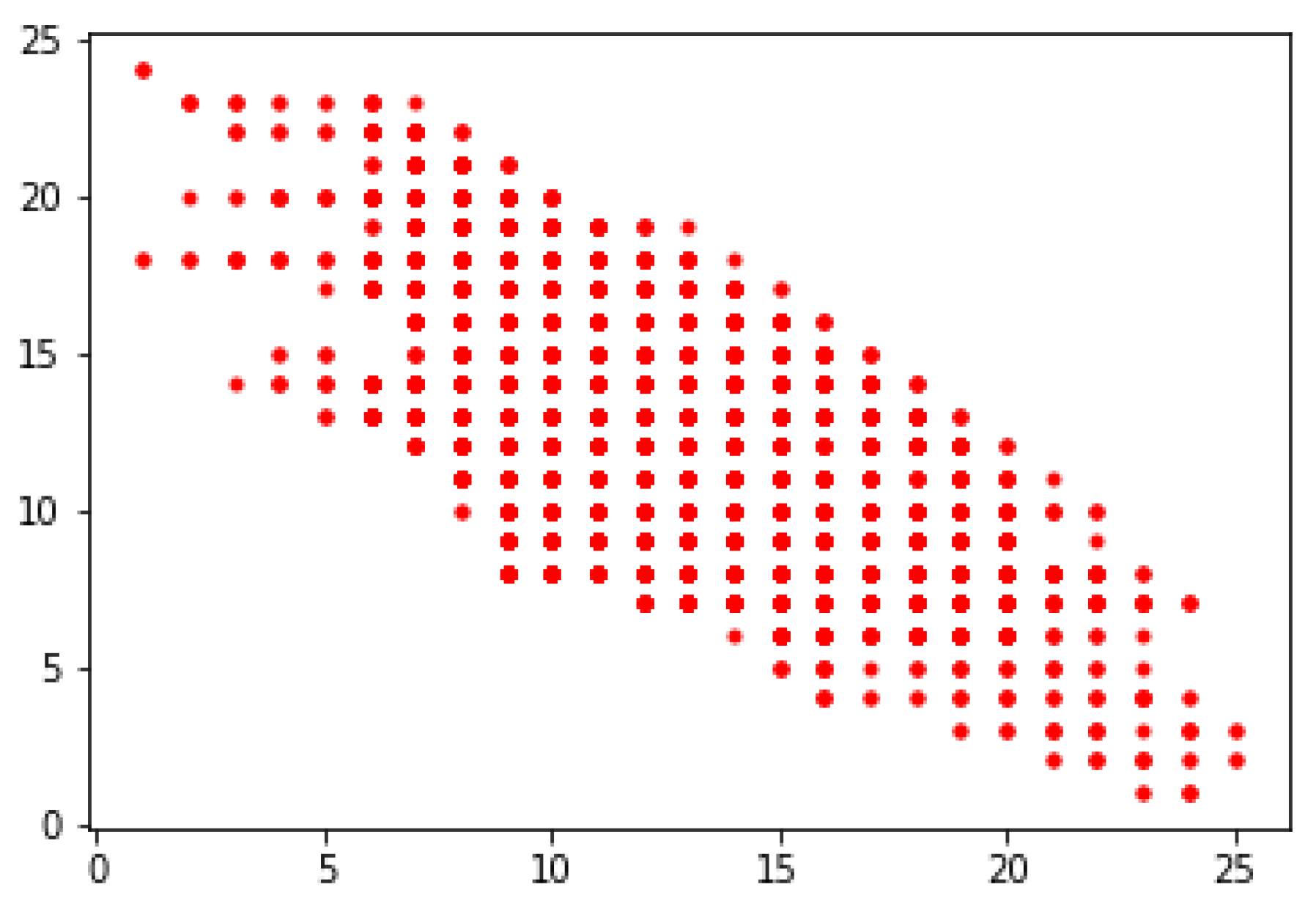 Entropy 23 00752 g006 Entropy 23 00752 g006