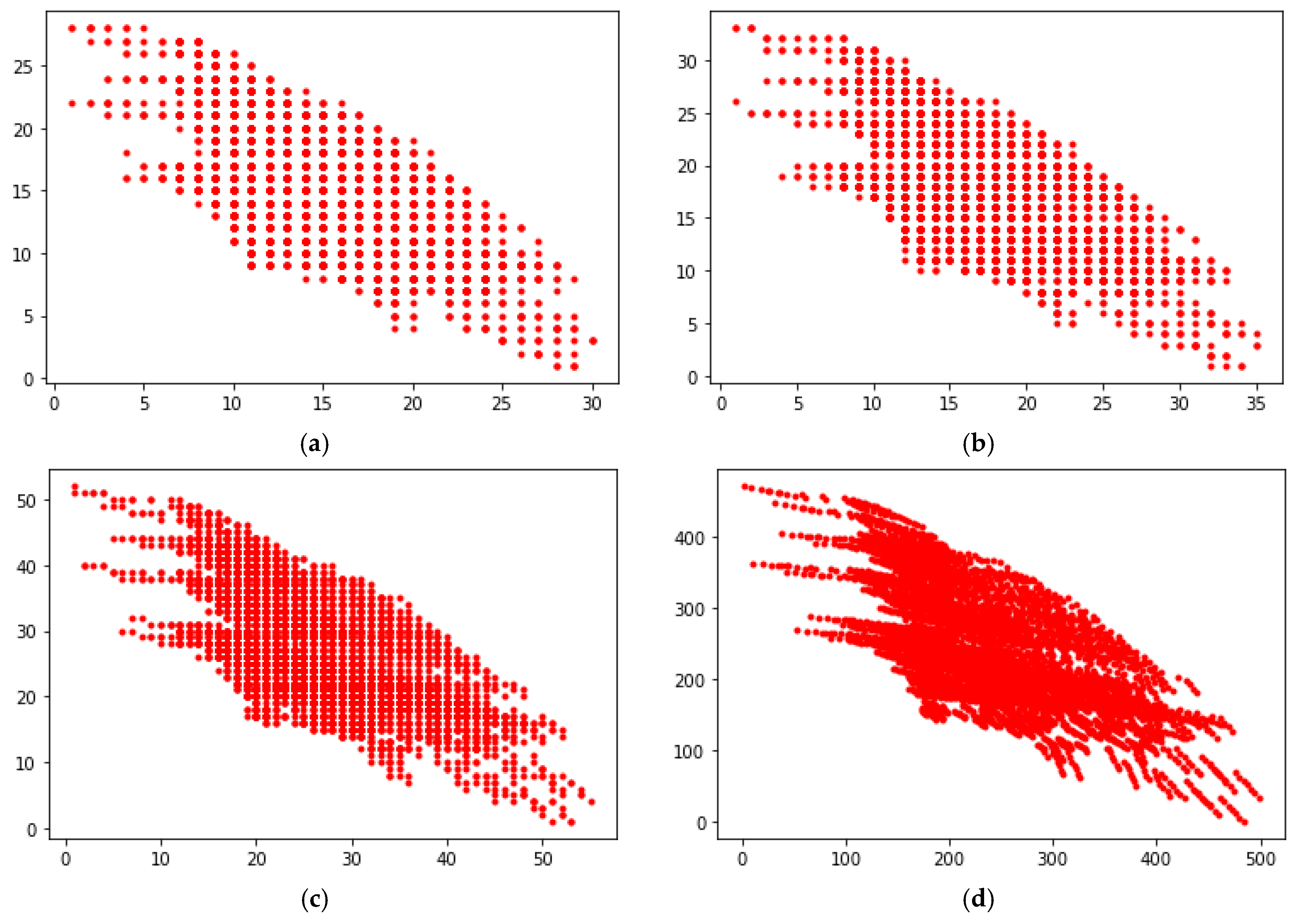 Entropy 23 00752 g007 Entropy 23 00752 g007