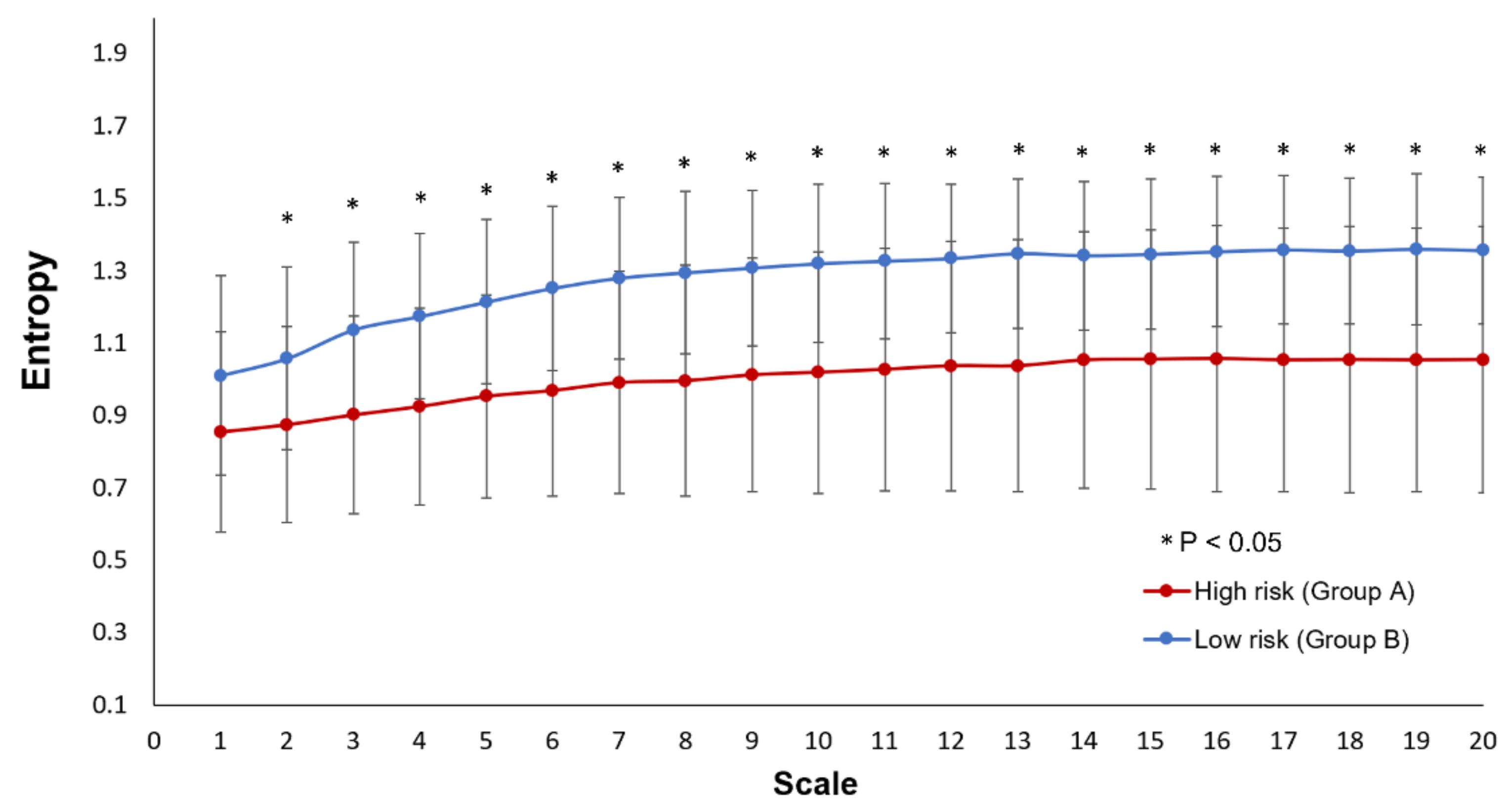 Entropy 23 00753 g001 Entropy 23 00753 g001