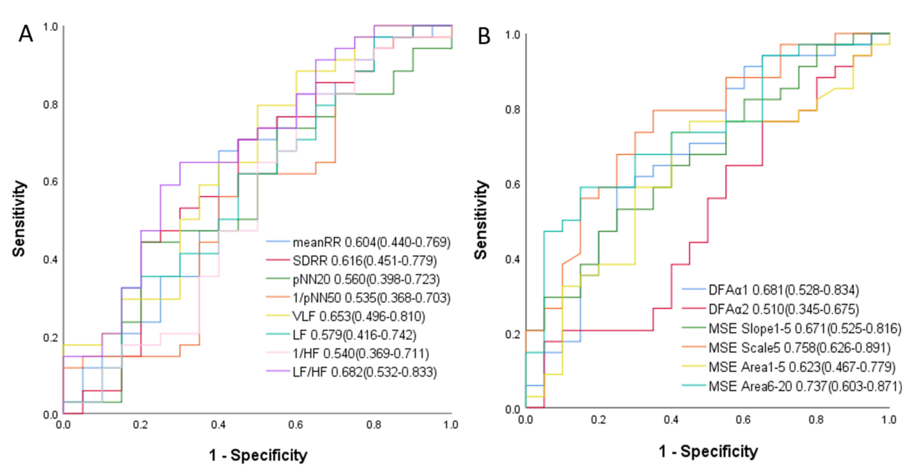 Entropy 23 00753 g002 Entropy 23 00753 g002
