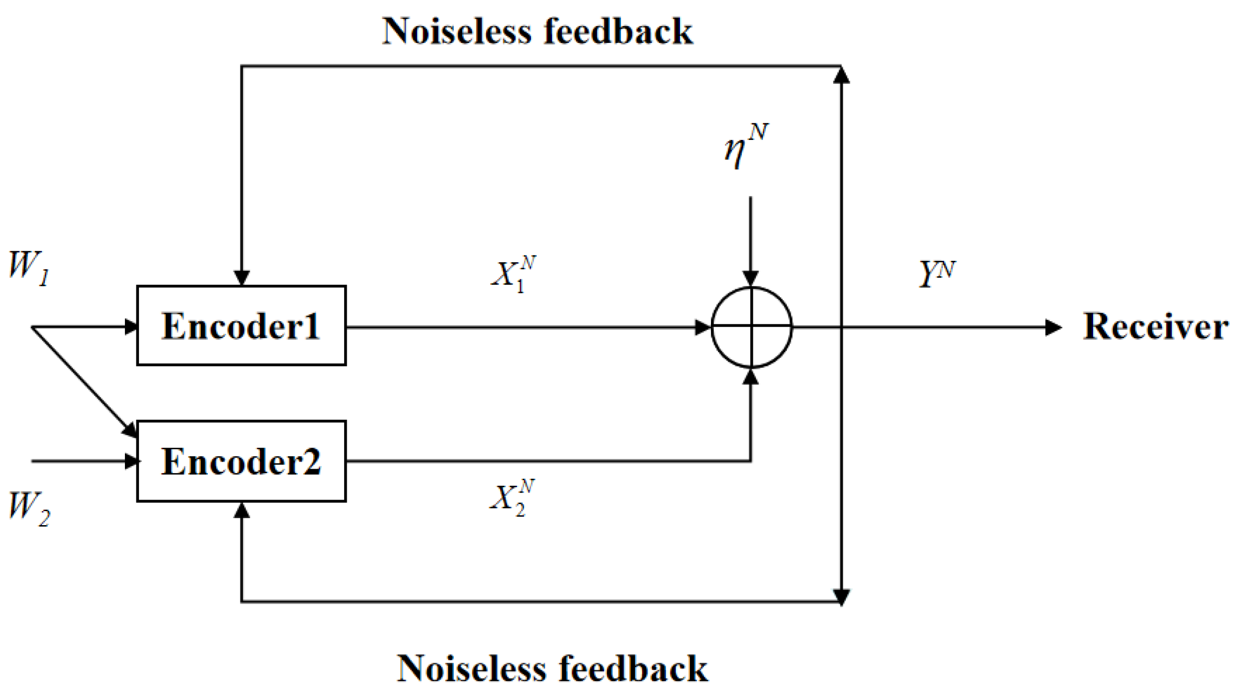 Entropy 23 00756 g001
