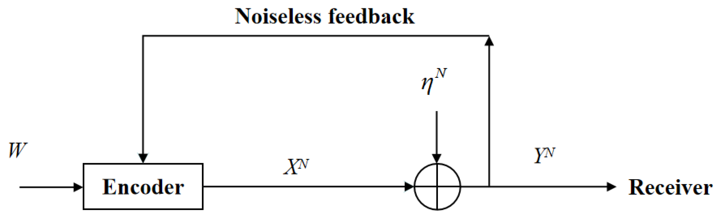 Entropy 23 00756 g002
