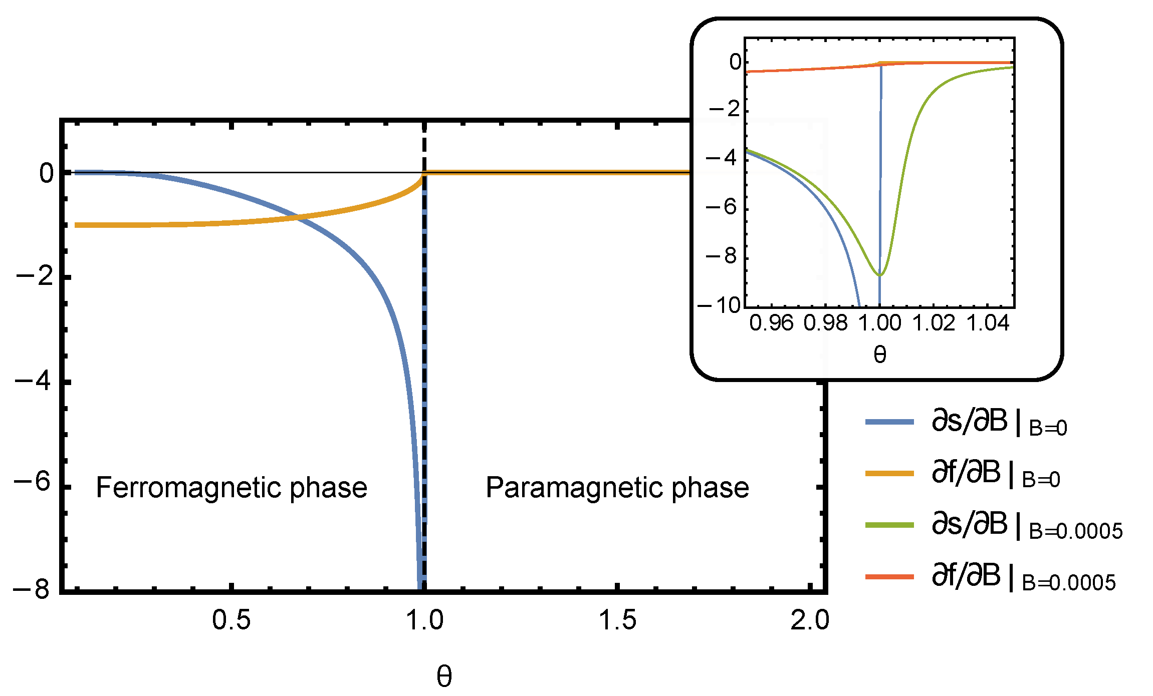 Entropy 23 00757 g001