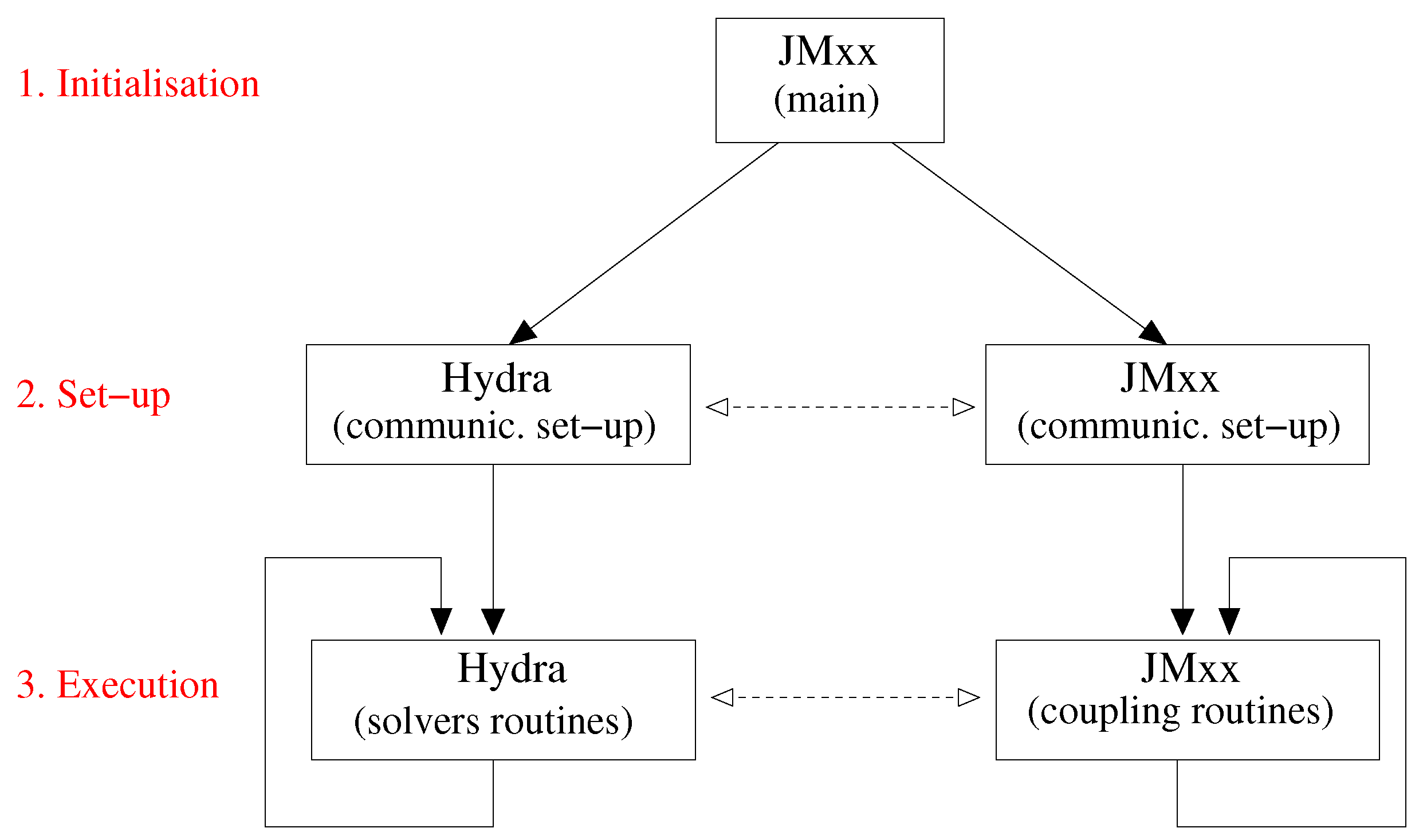 Entropy 23 00758 g002