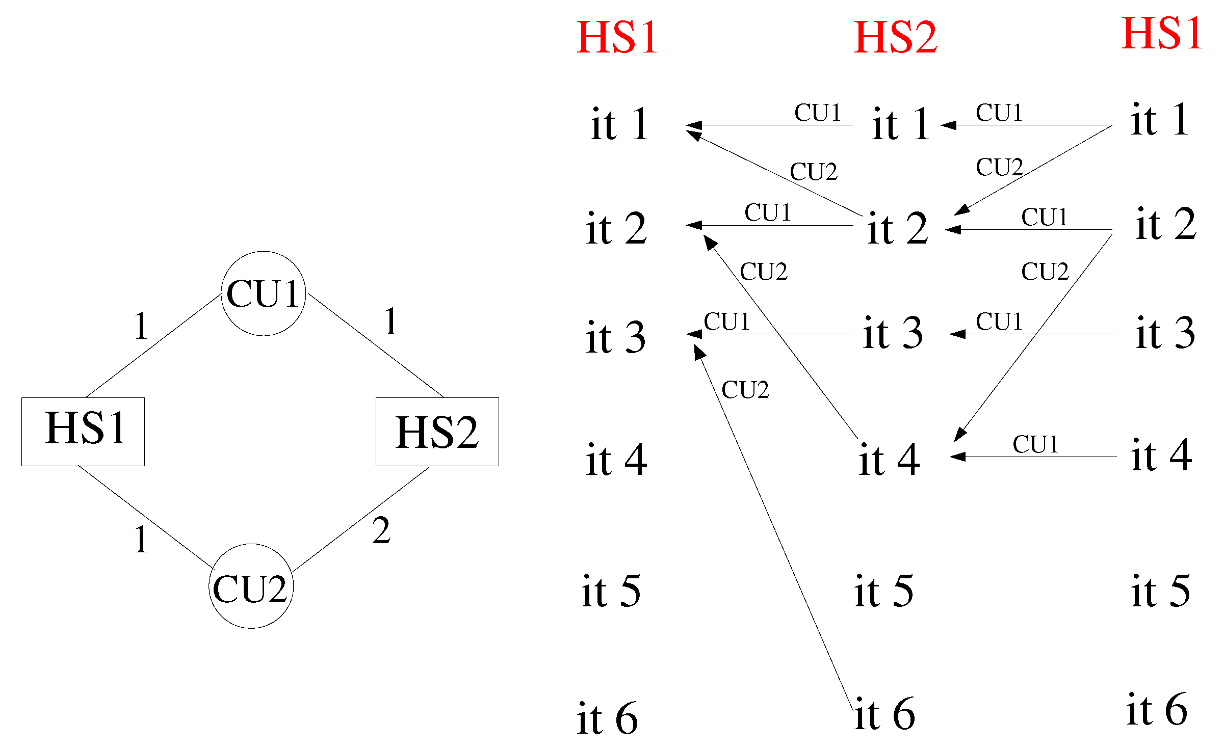 Entropy 23 00758 g004