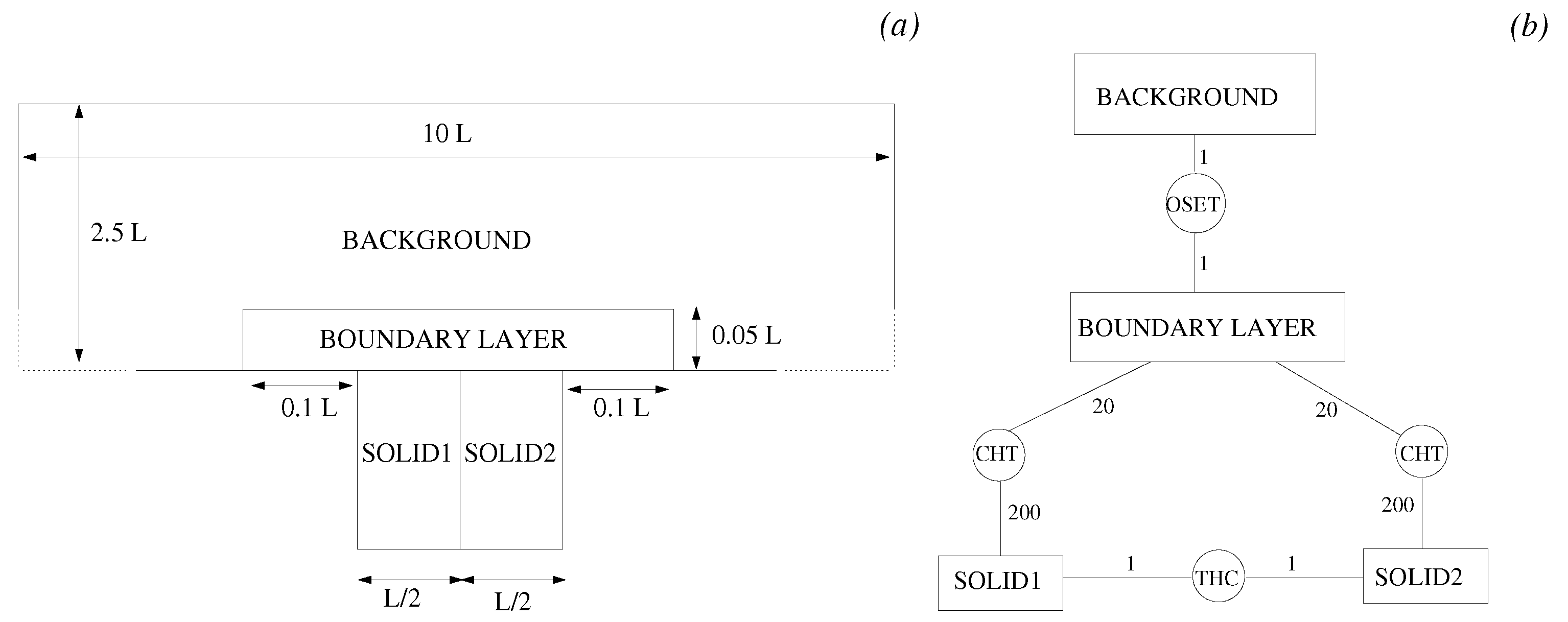Entropy 23 00758 g007