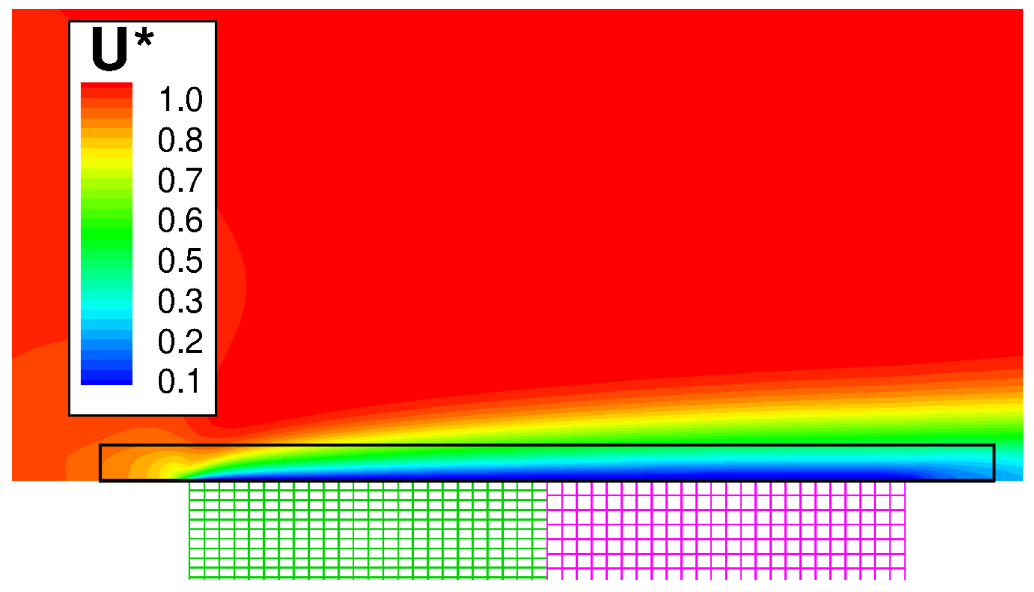 Entropy 23 00758 g010
