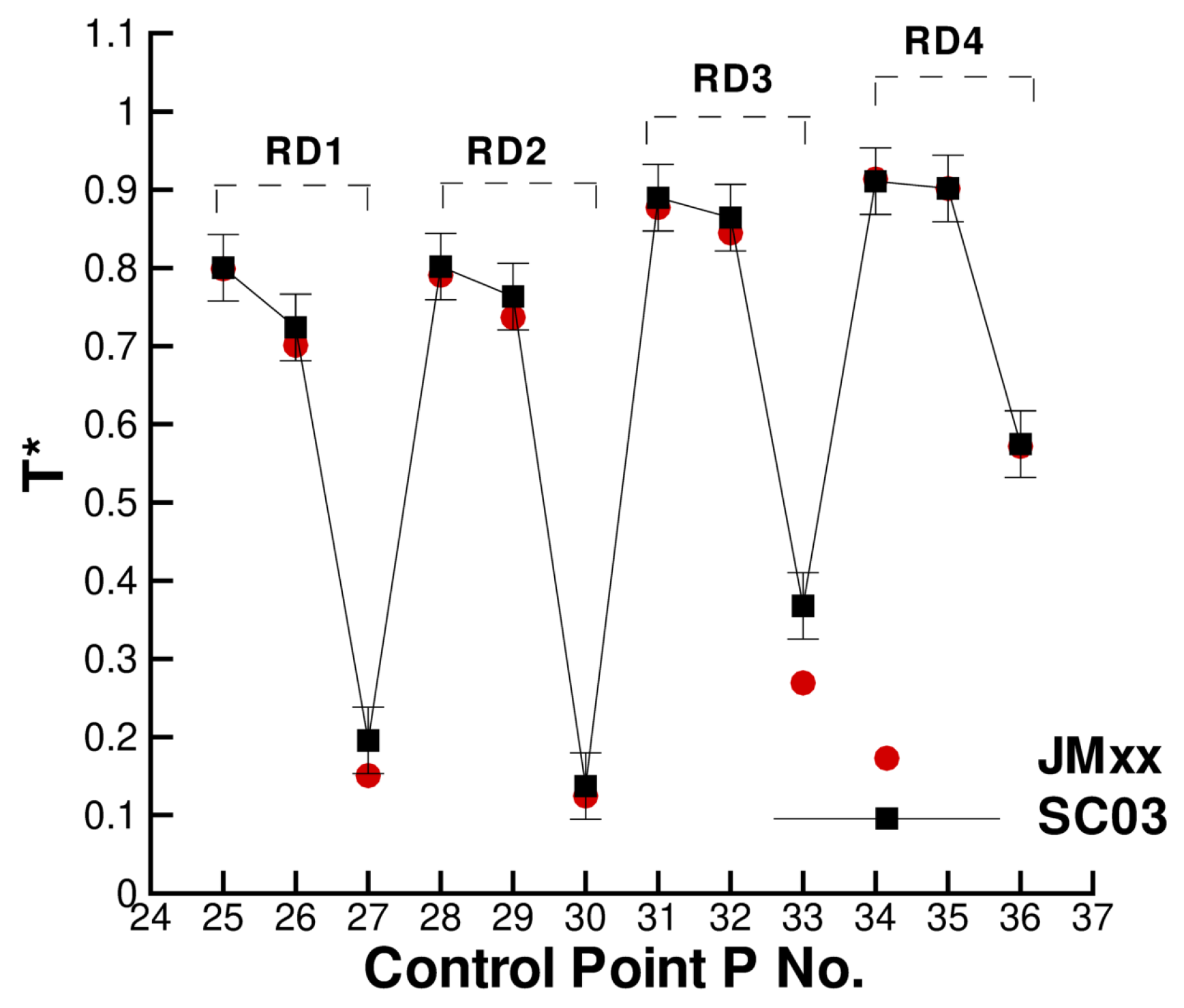 Entropy 23 00758 g020