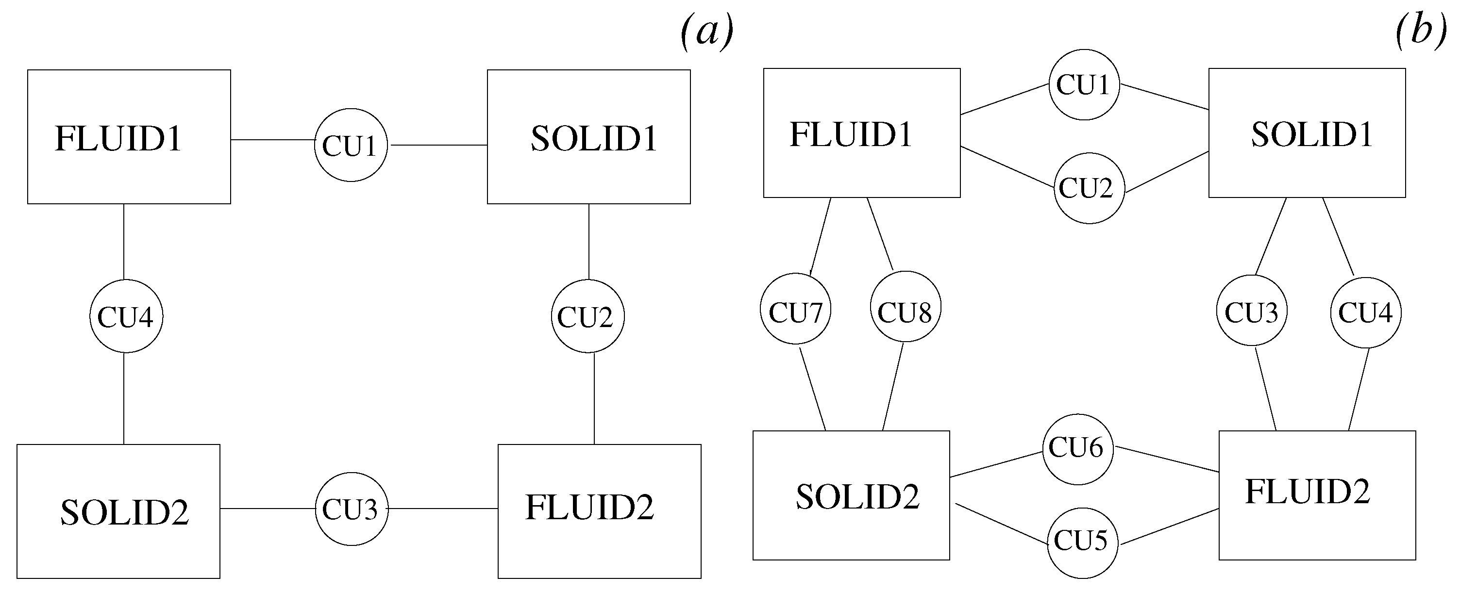 Entropy 23 00758 g025