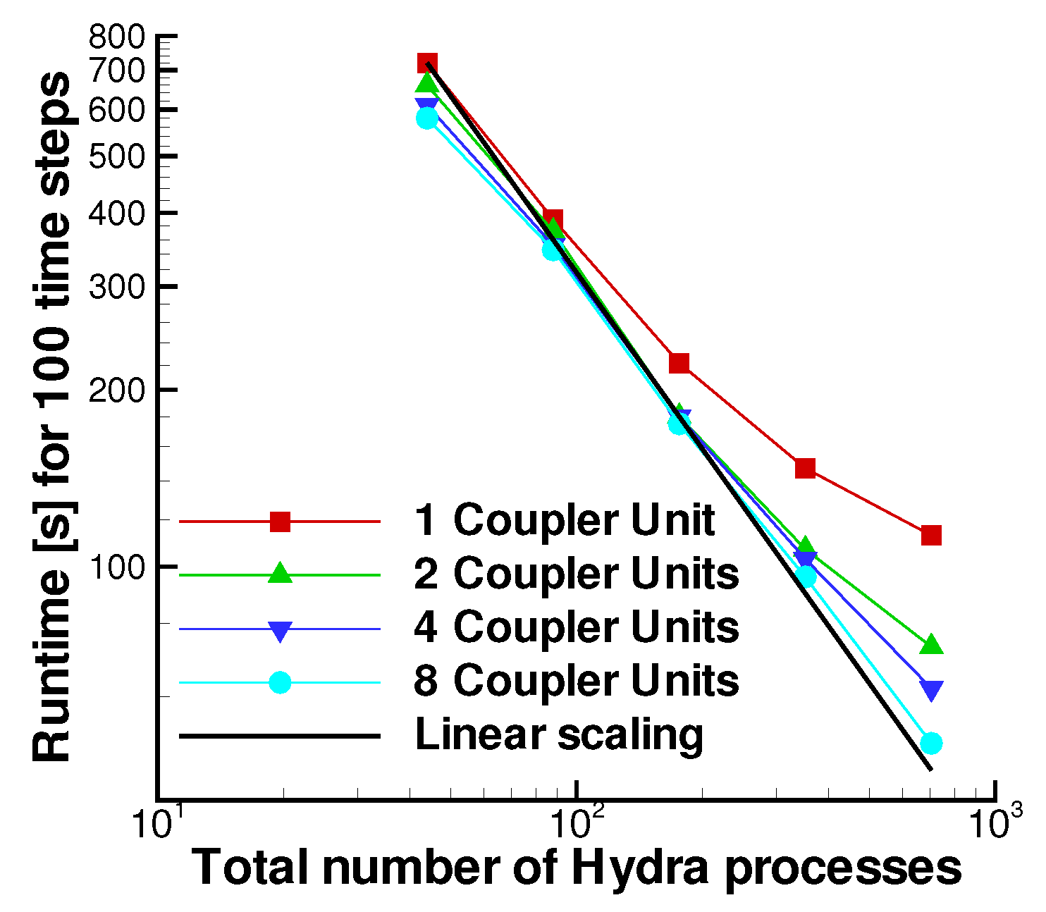 Entropy 23 00758 g028