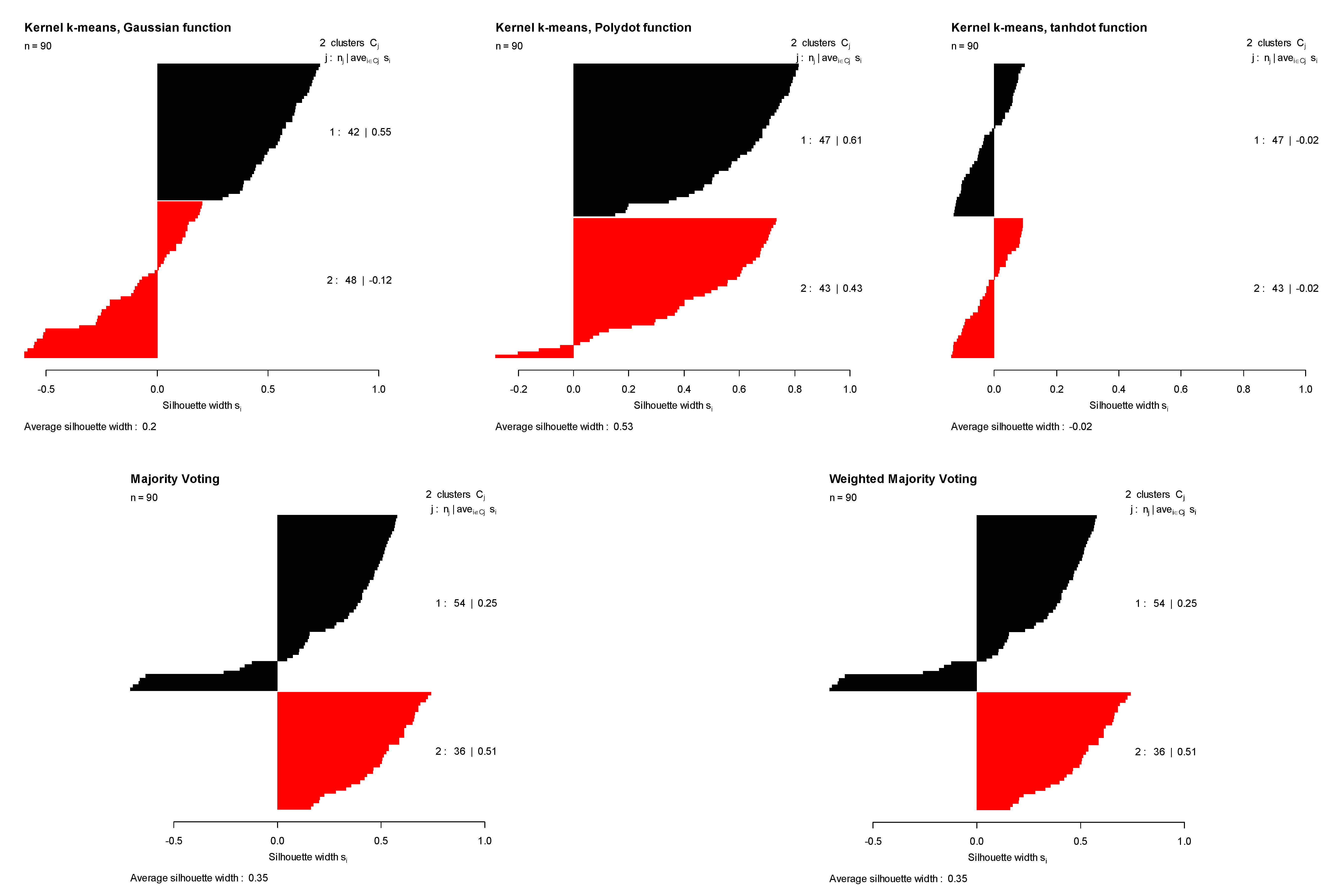 Entropy 23 00759 g004