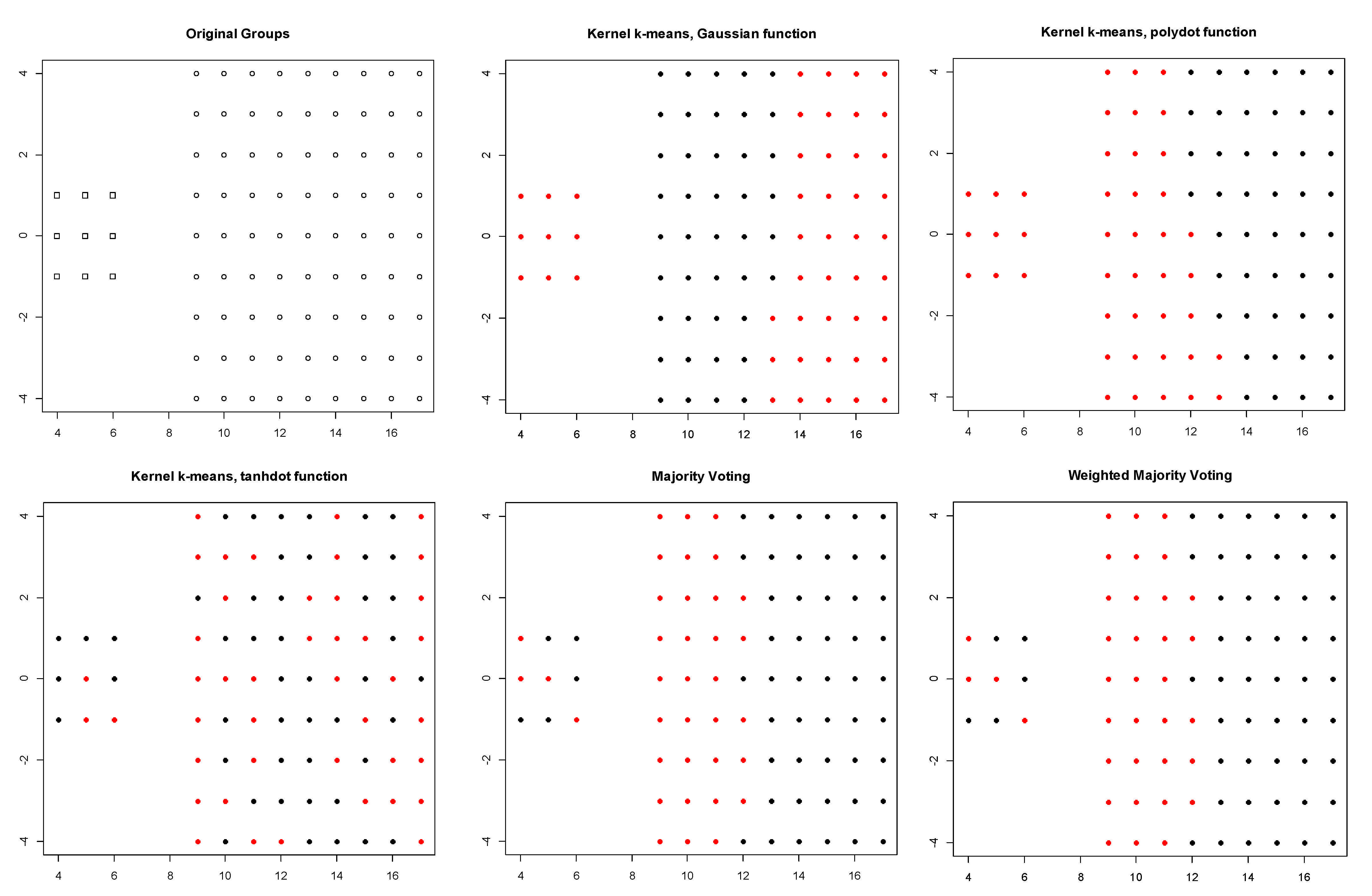 Entropy 23 00759 g005