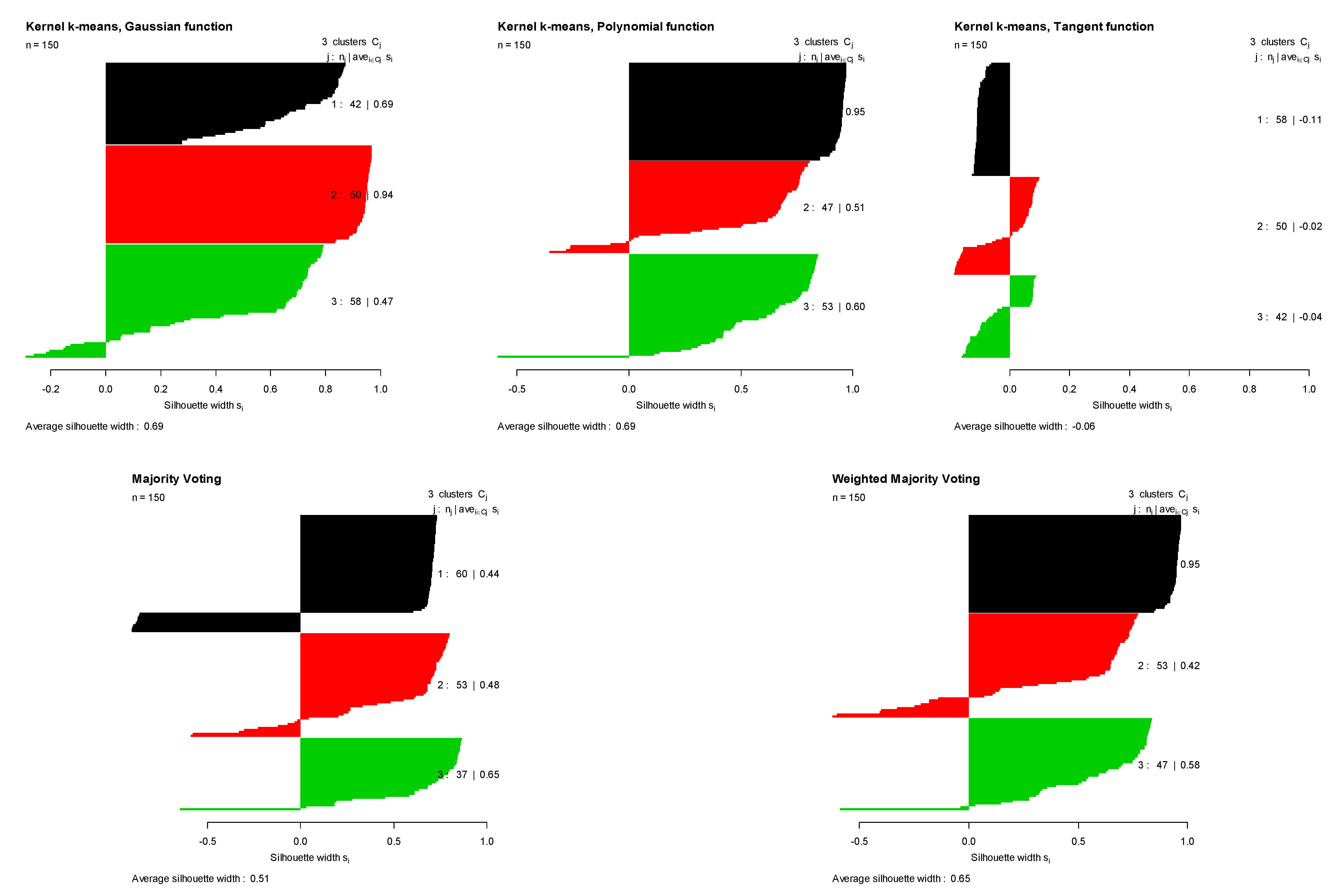 Entropy 23 00759 g006