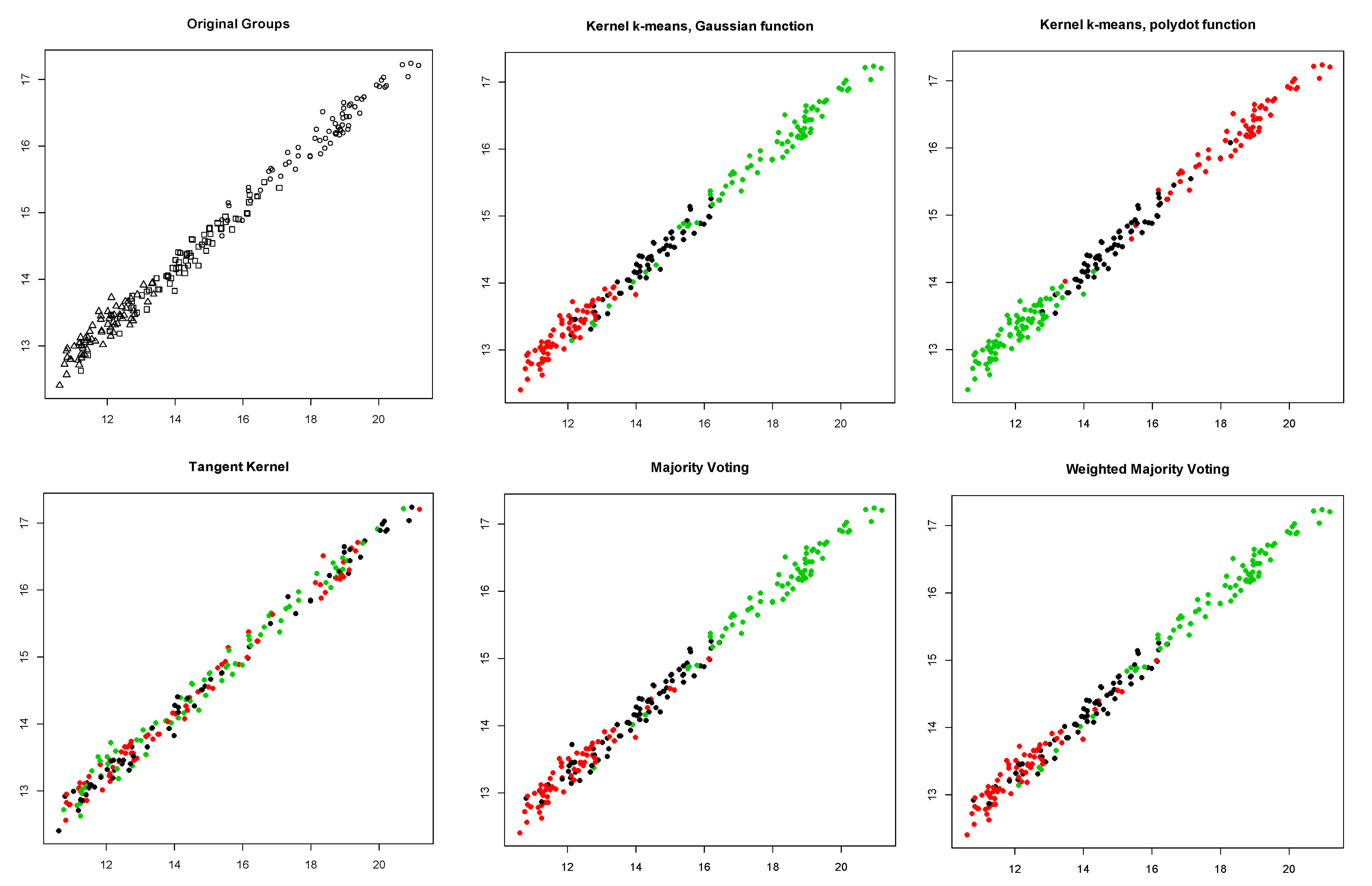 Entropy 23 00759 g009