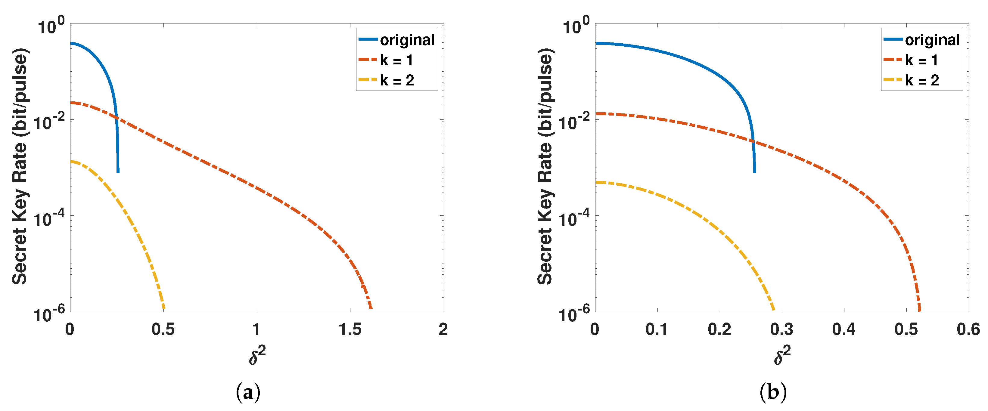 Entropy 23 00760 g007