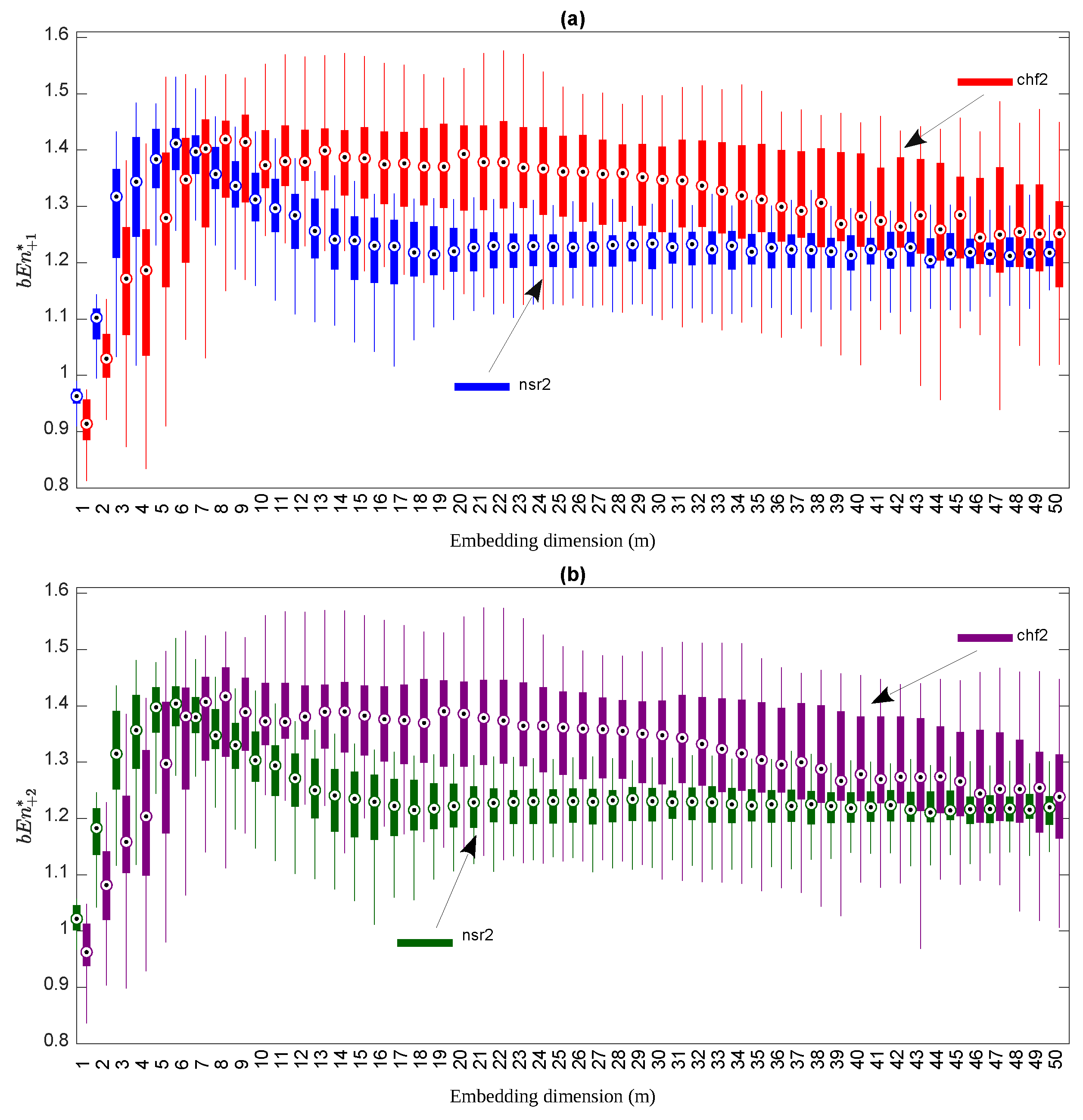 Entropy 23 00761 g005