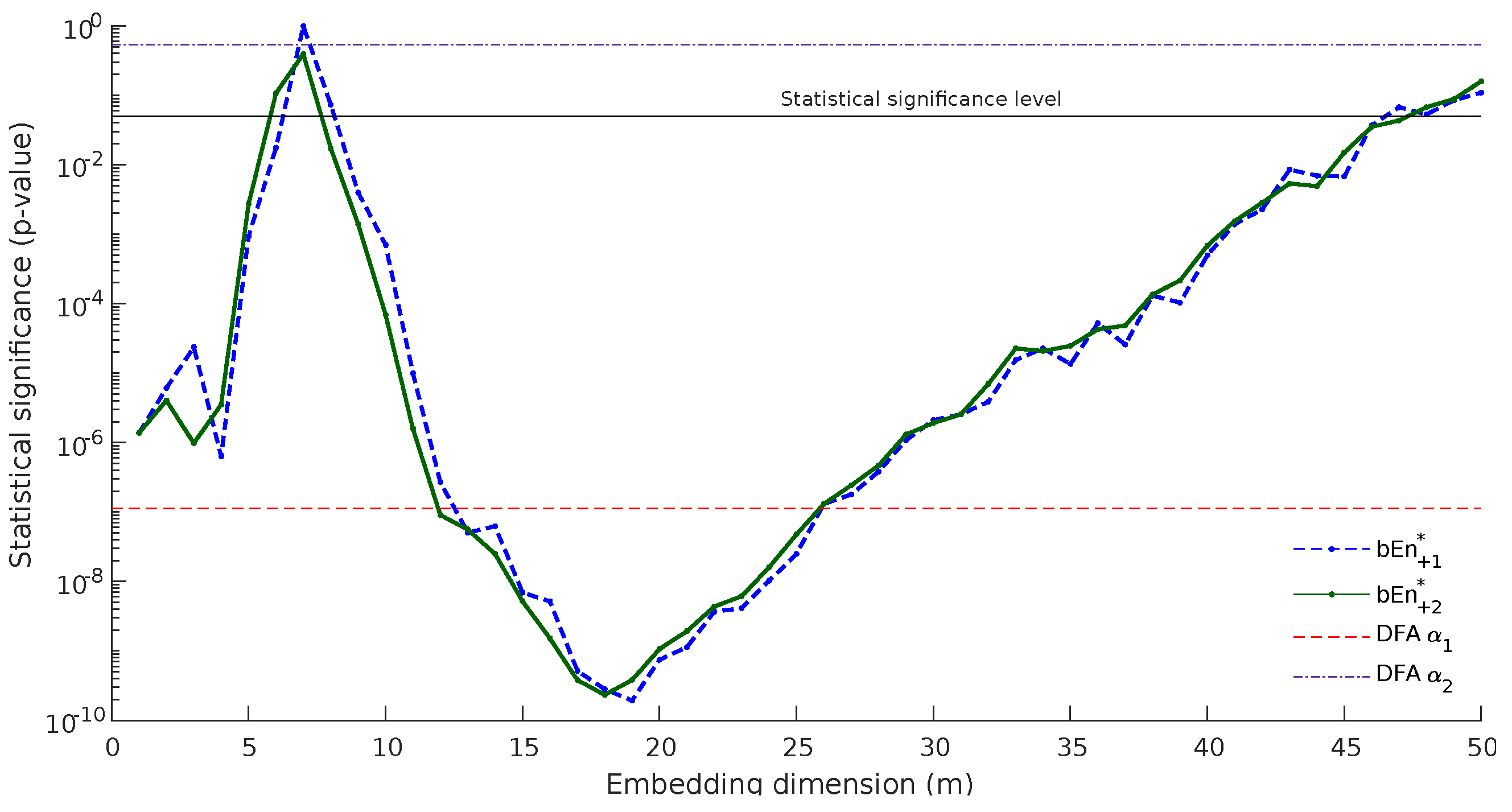 Entropy 23 00761 g006