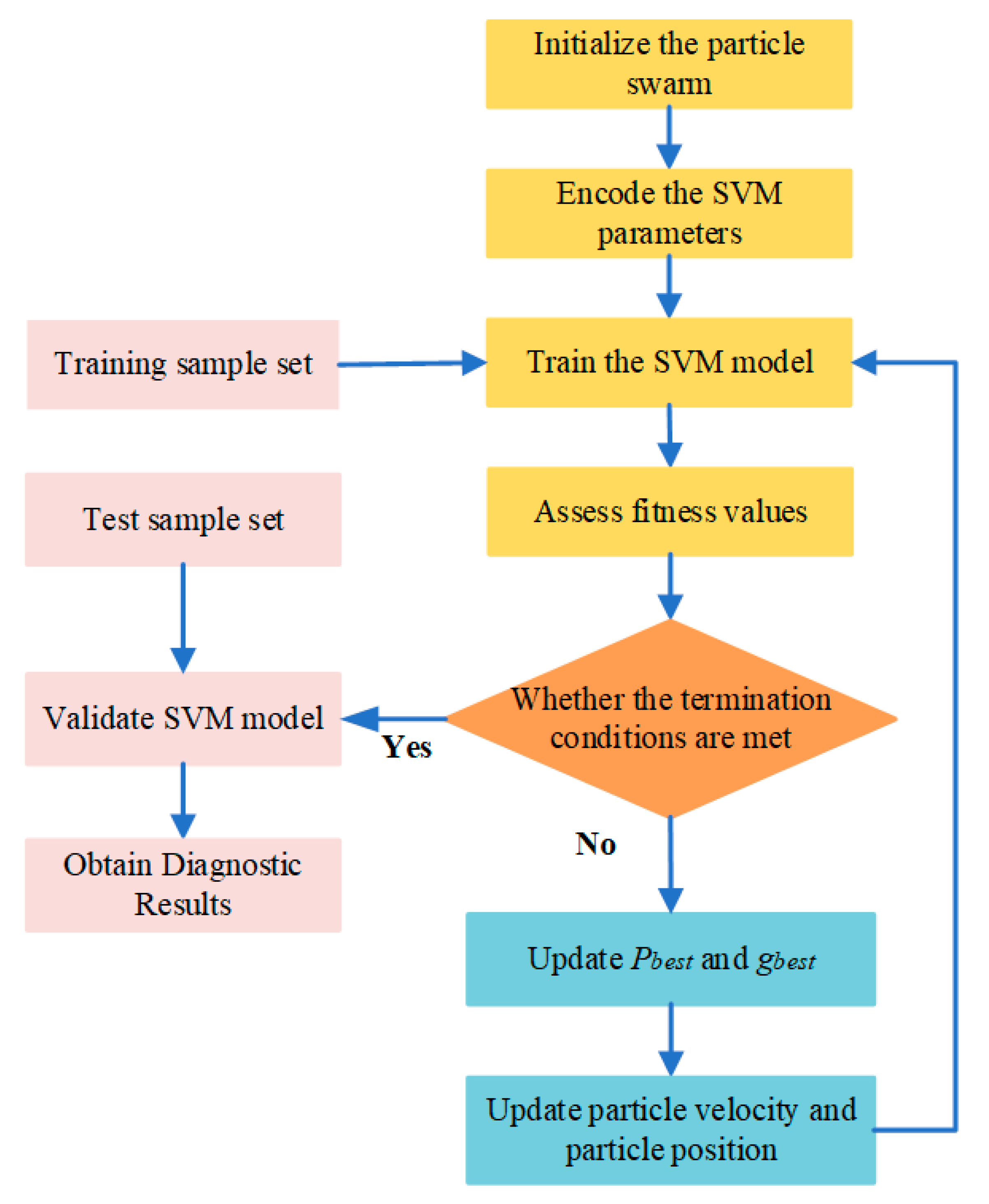 Entropy 23 00762 g001