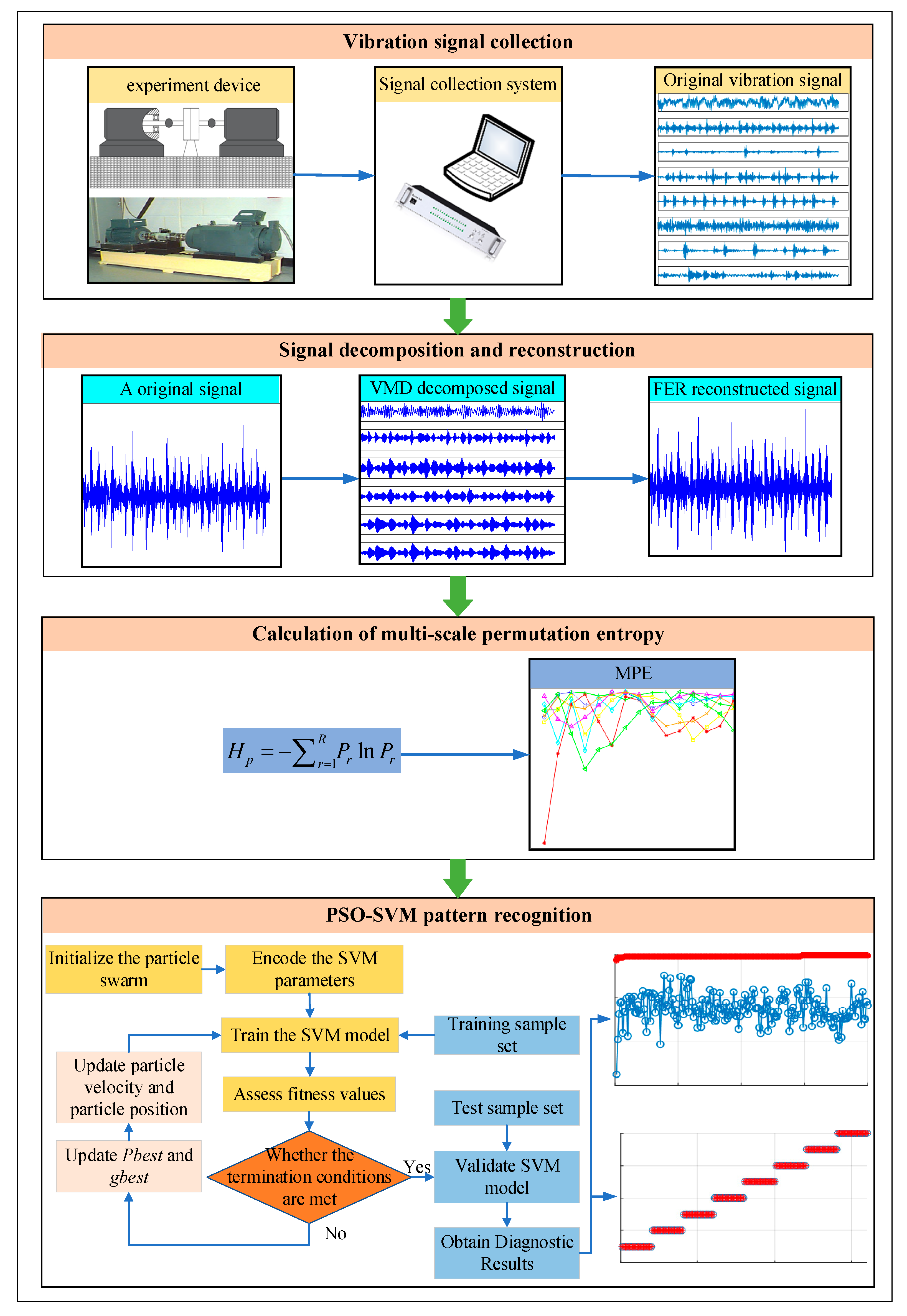Entropy 23 00762 g002