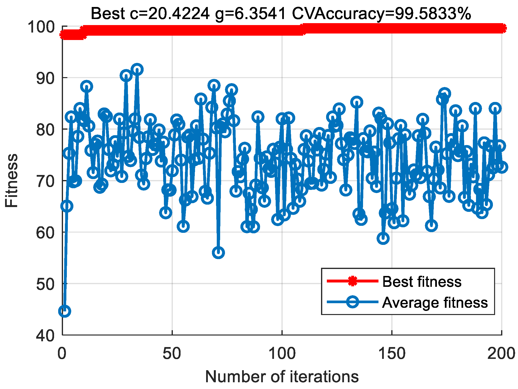 Entropy 23 00762 g008