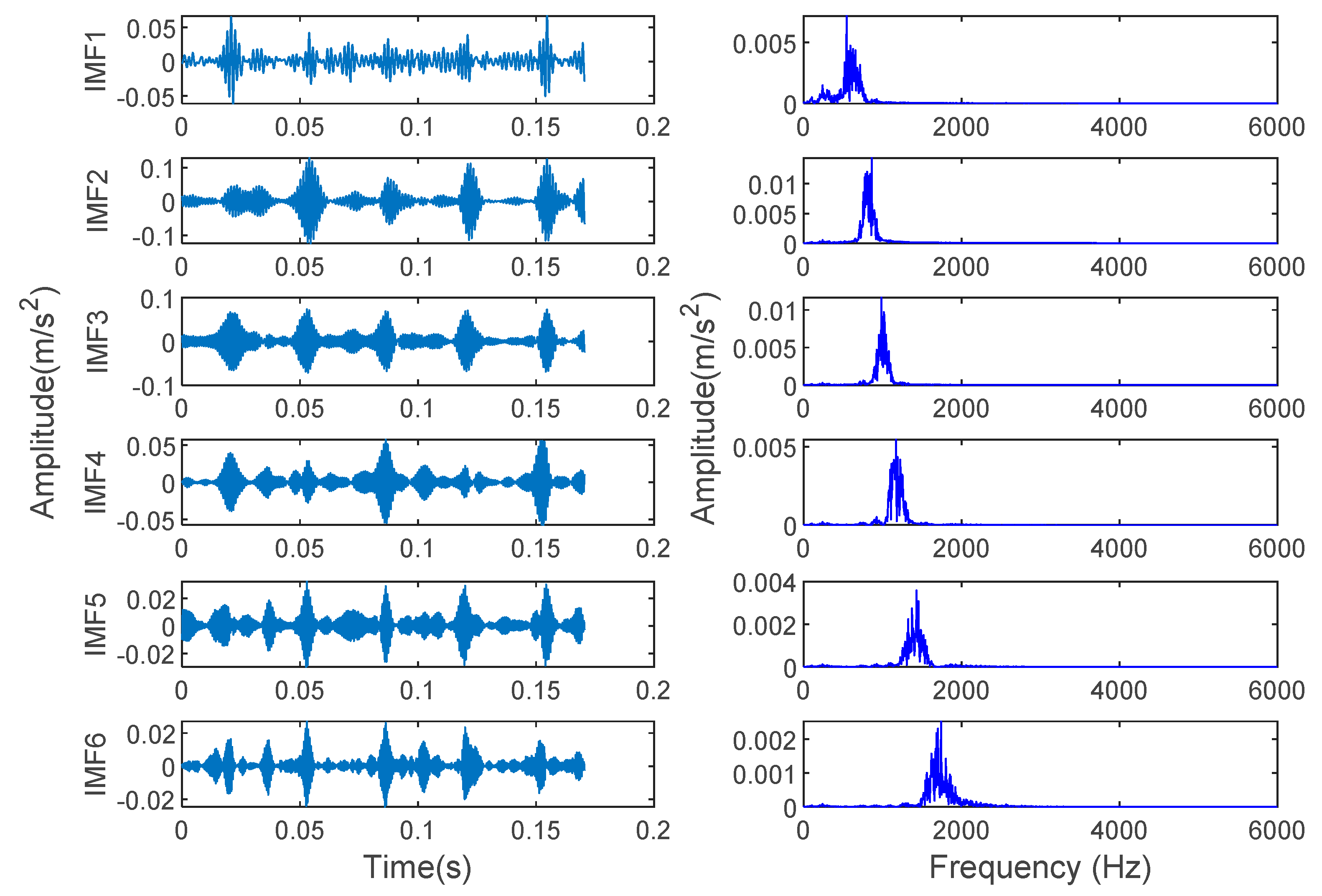 Entropy 23 00762 g015