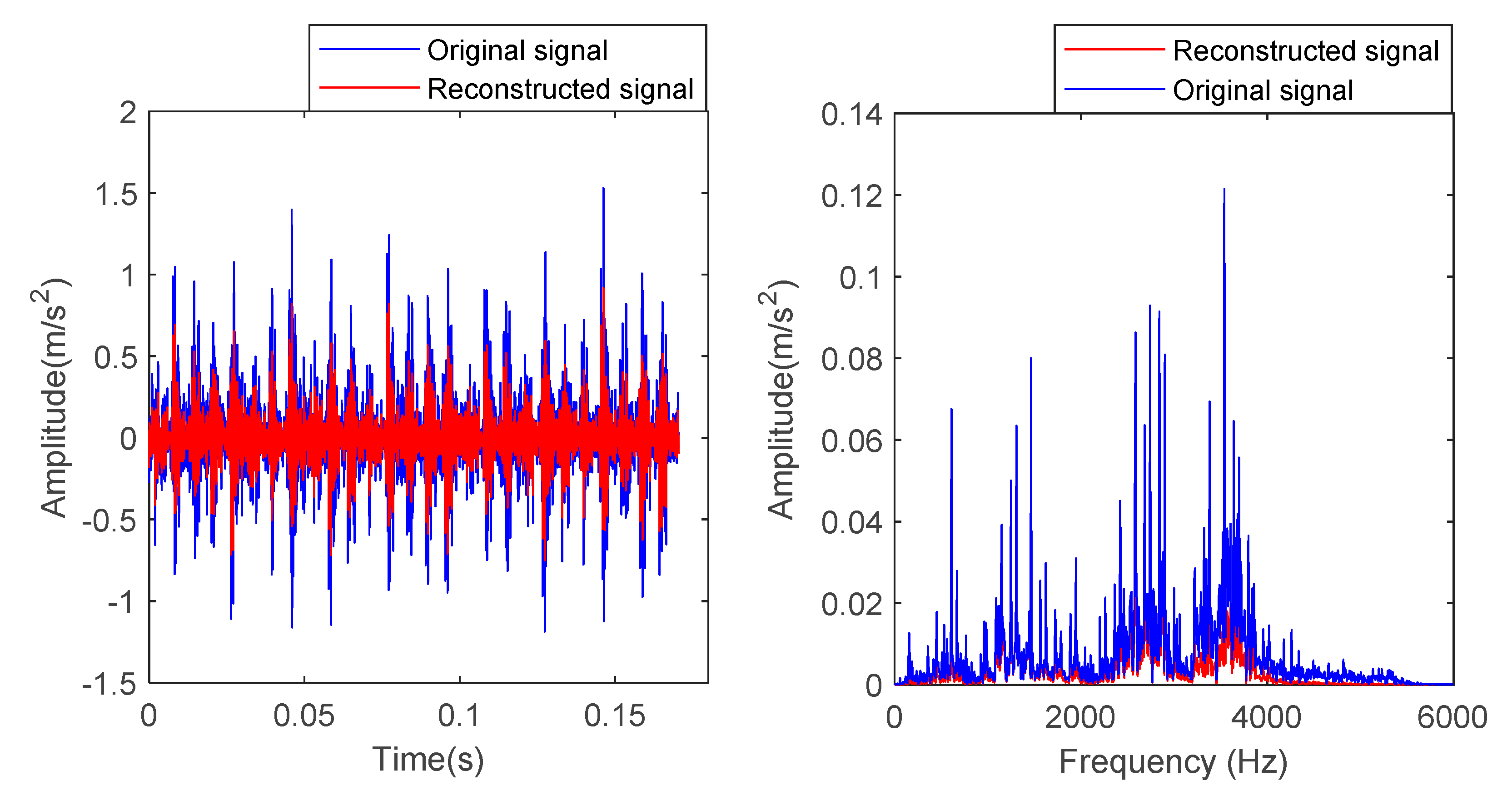 Entropy 23 00762 g016