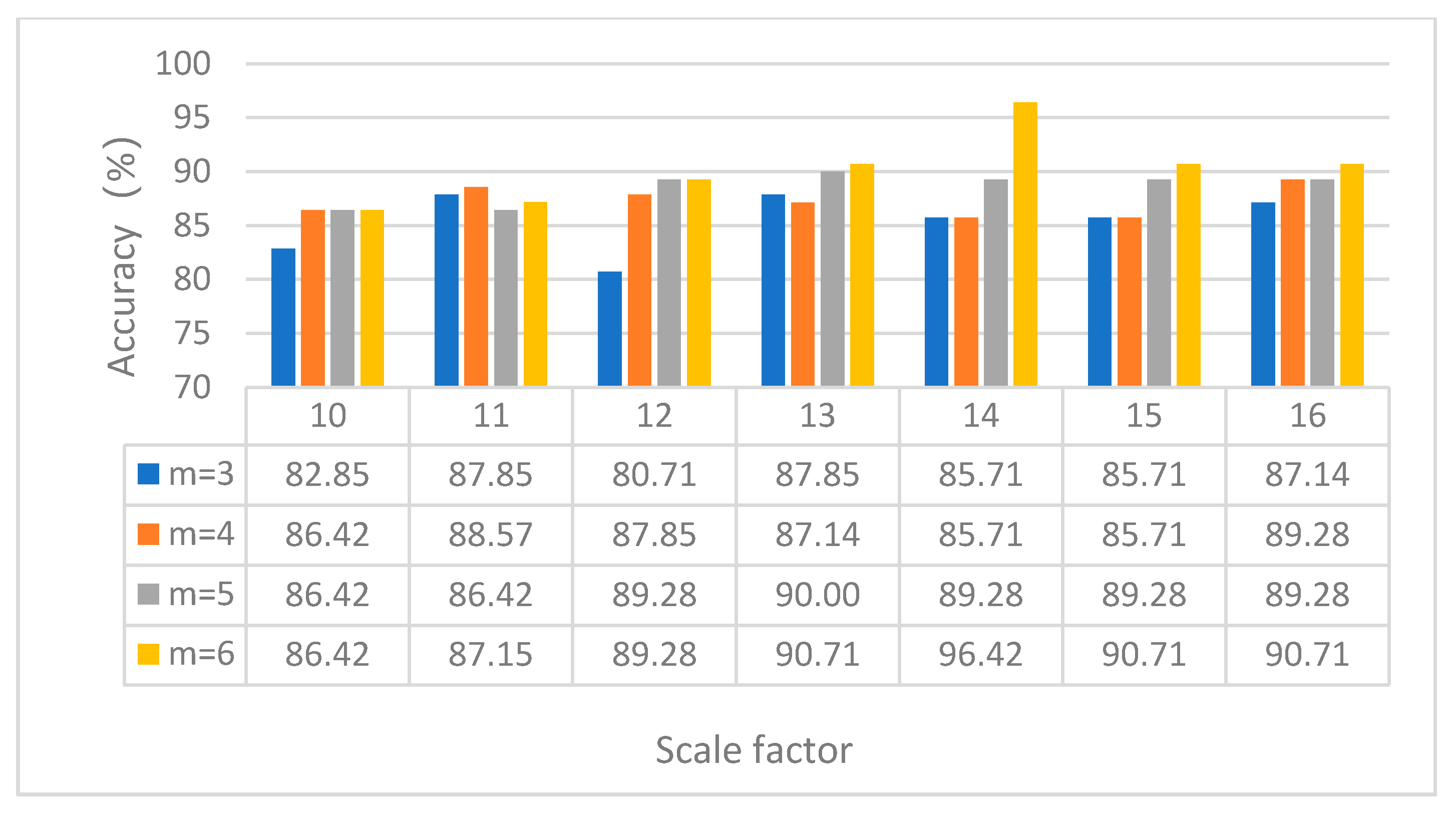 Entropy 23 00762 g020