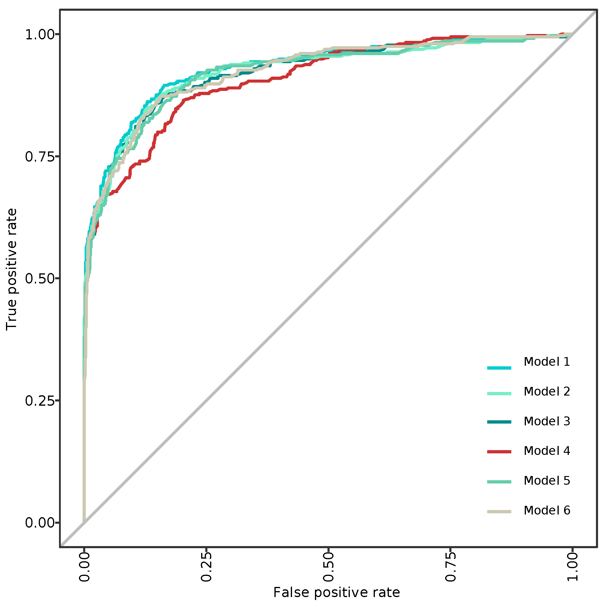 Entropy 23 00763 g004 Entropy 23 00763 g004