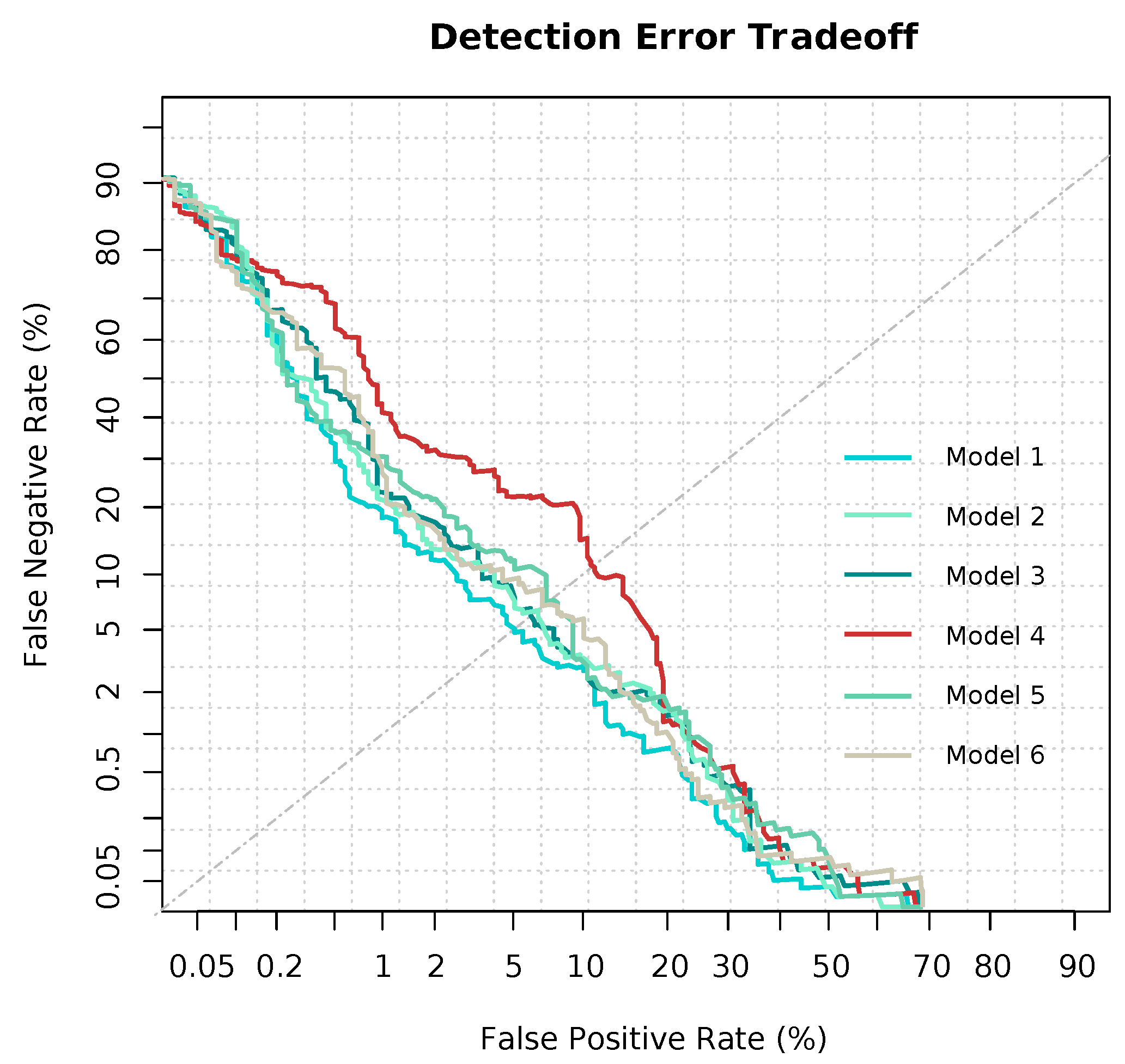 Entropy 23 00763 g005 Entropy 23 00763 g005