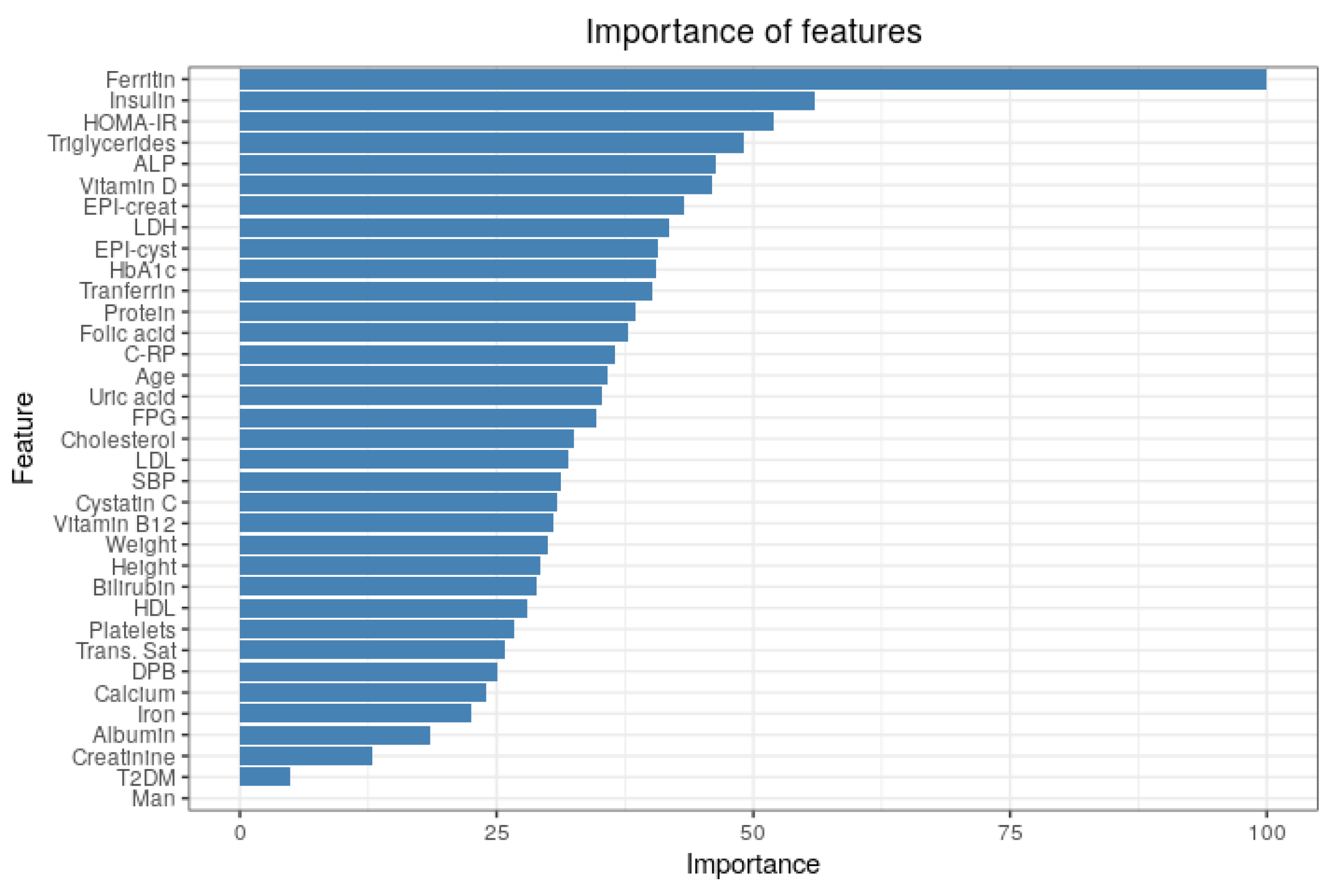 Entropy 23 00763 g006 Entropy 23 00763 g006