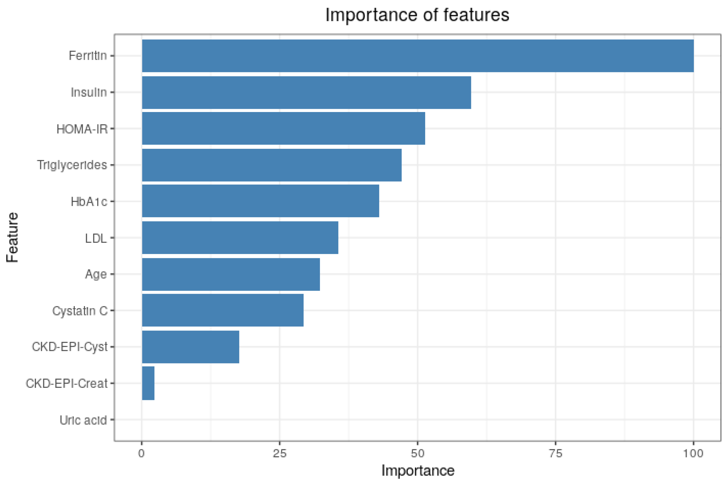 Entropy 23 00763 g008 Entropy 23 00763 g008