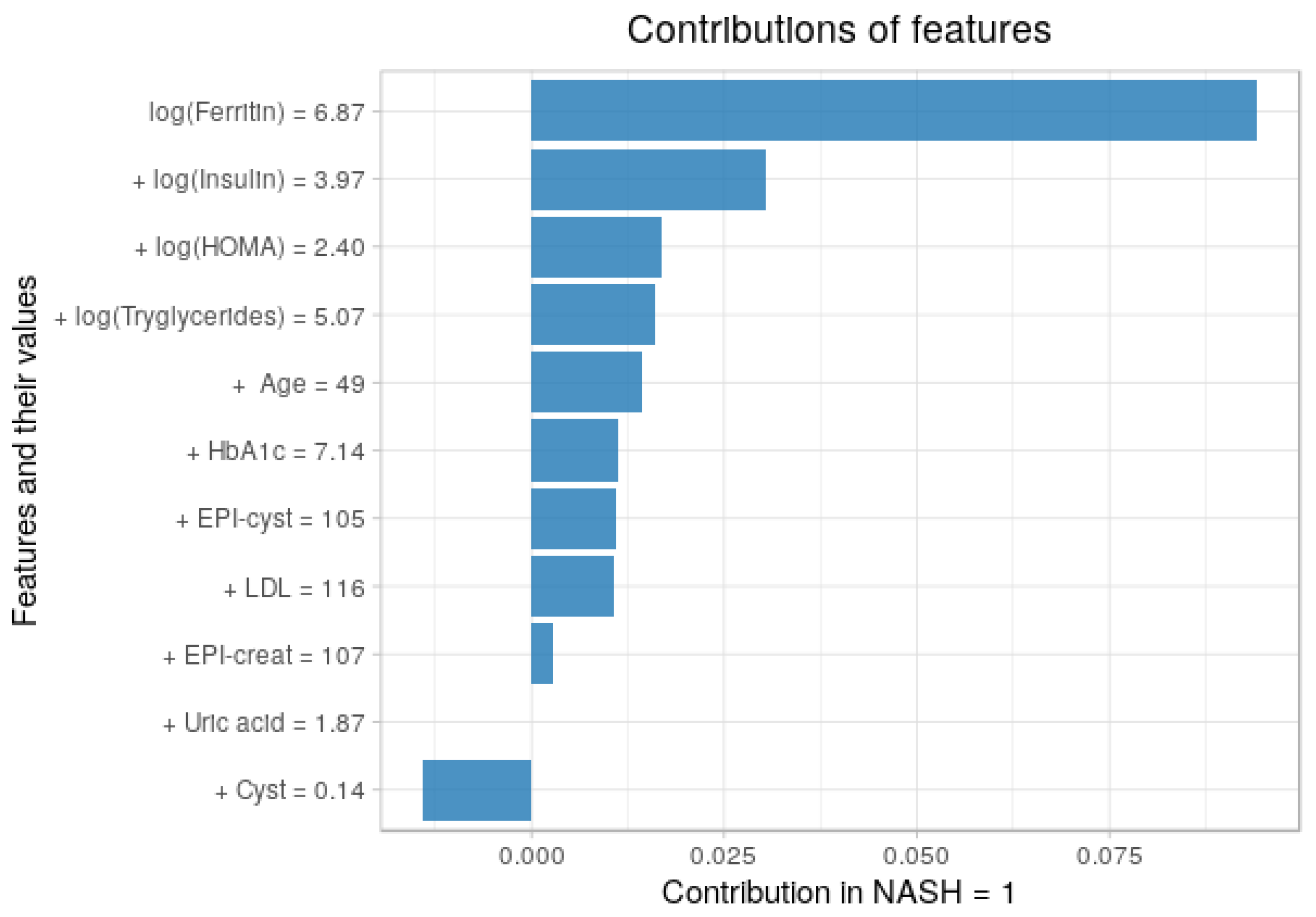Entropy 23 00763 g011 Entropy 23 00763 g011