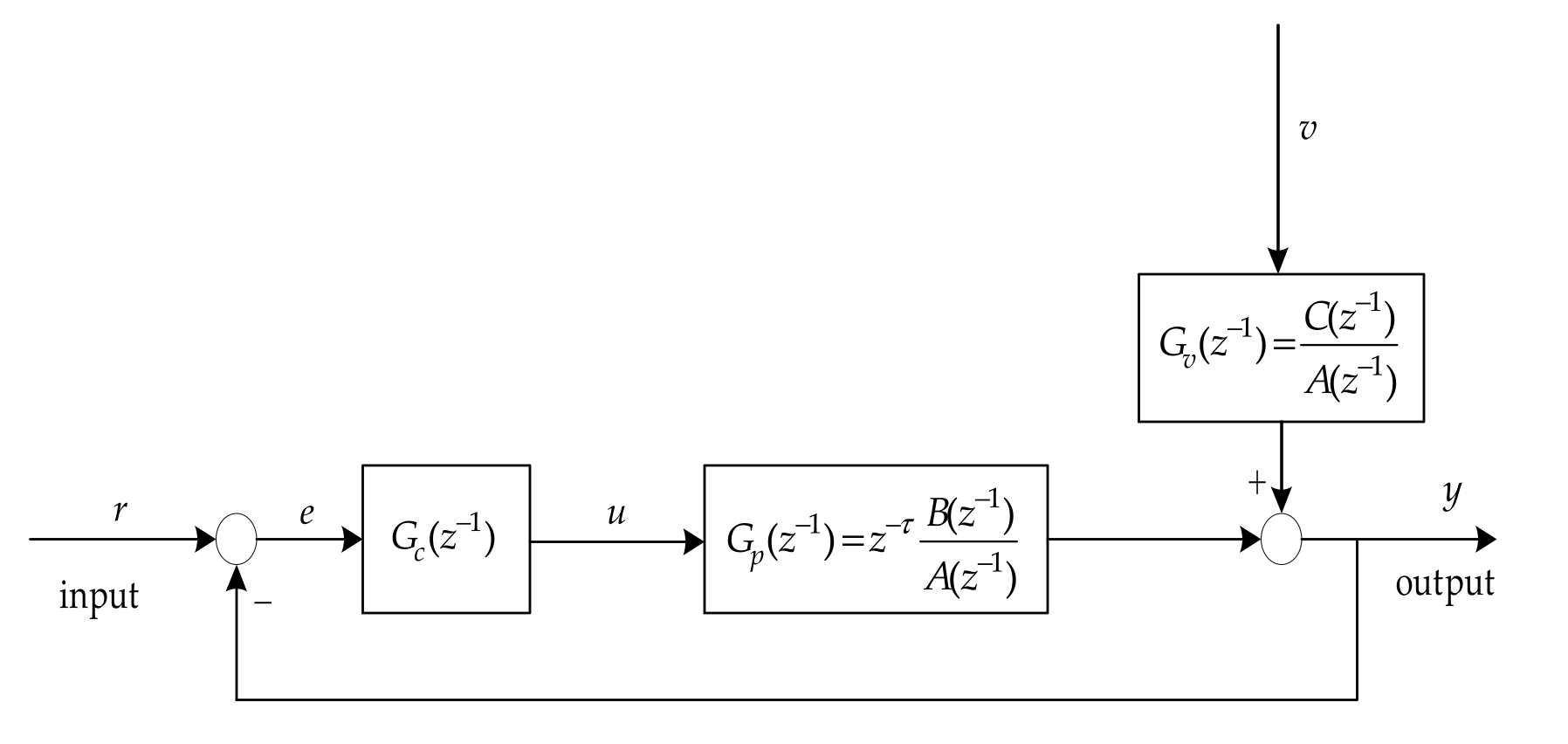 Entropy 23 00764 g001