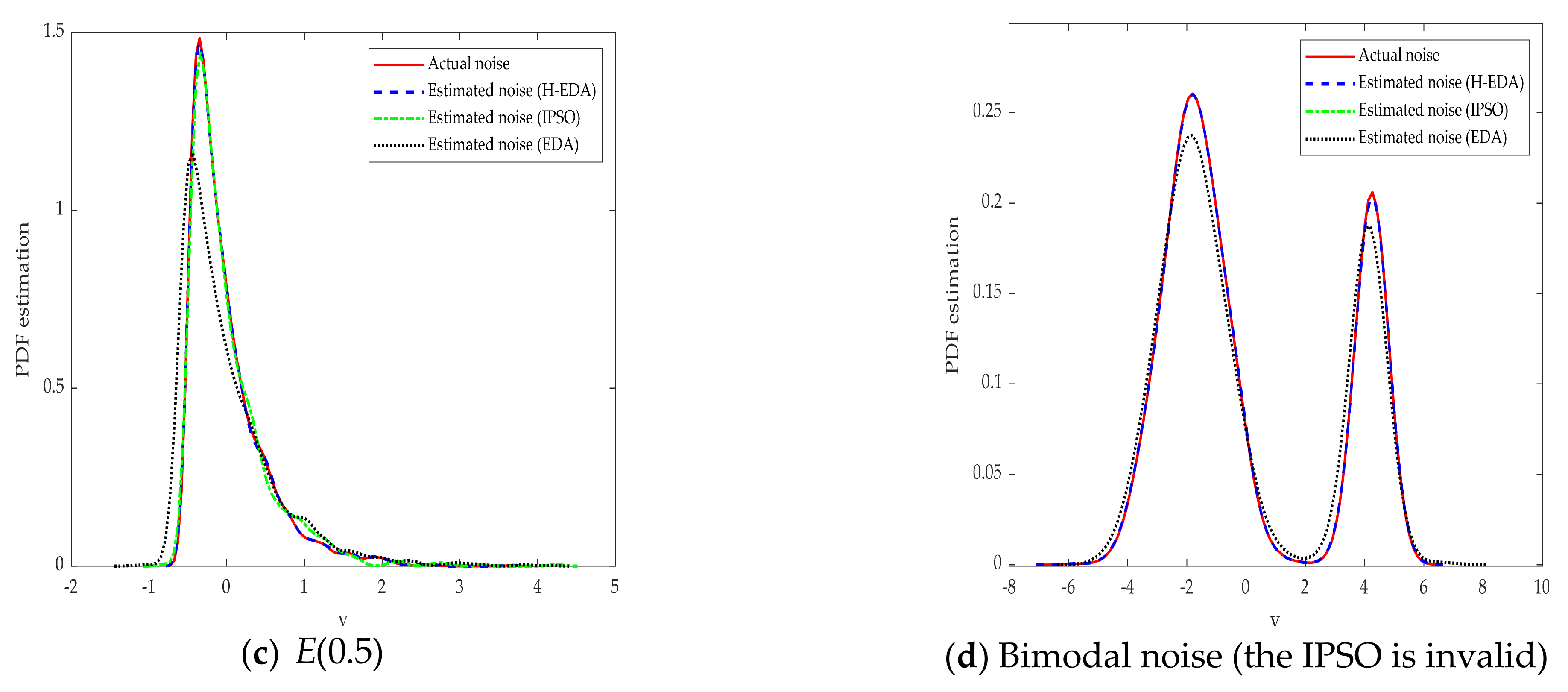 Entropy 23 00764 g005b
