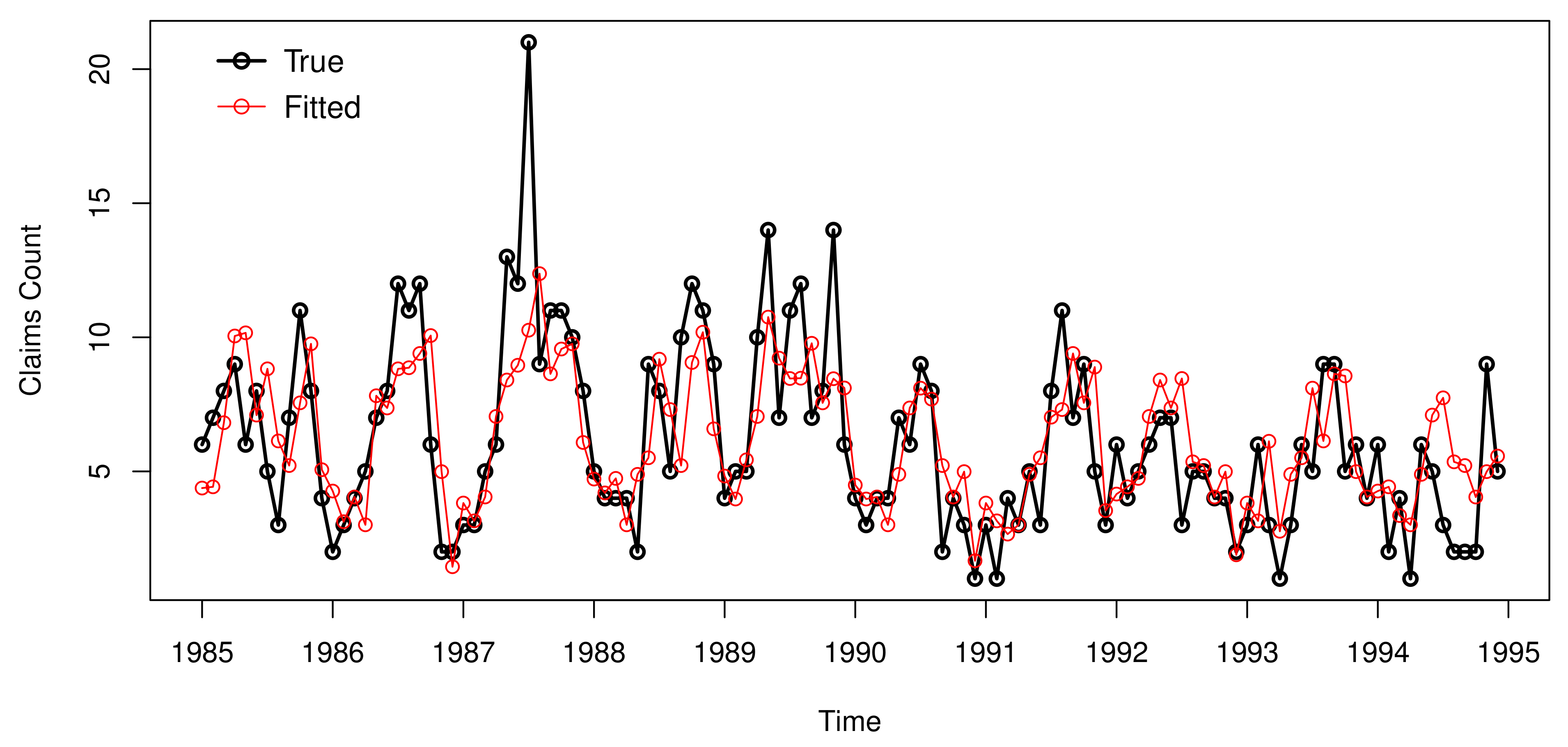 Entropy 23 00765 g006