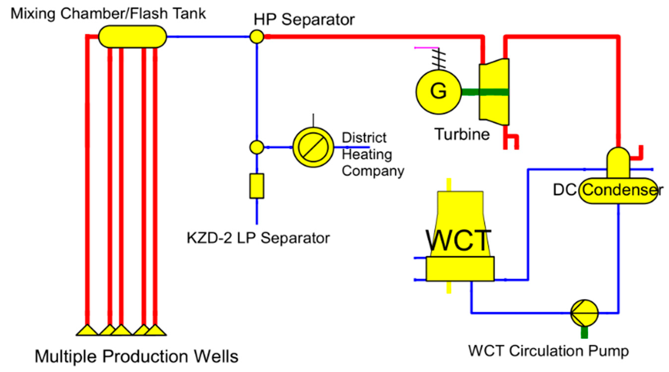 Entropy 23 00766 g001 Entropy 23 00766 g001
