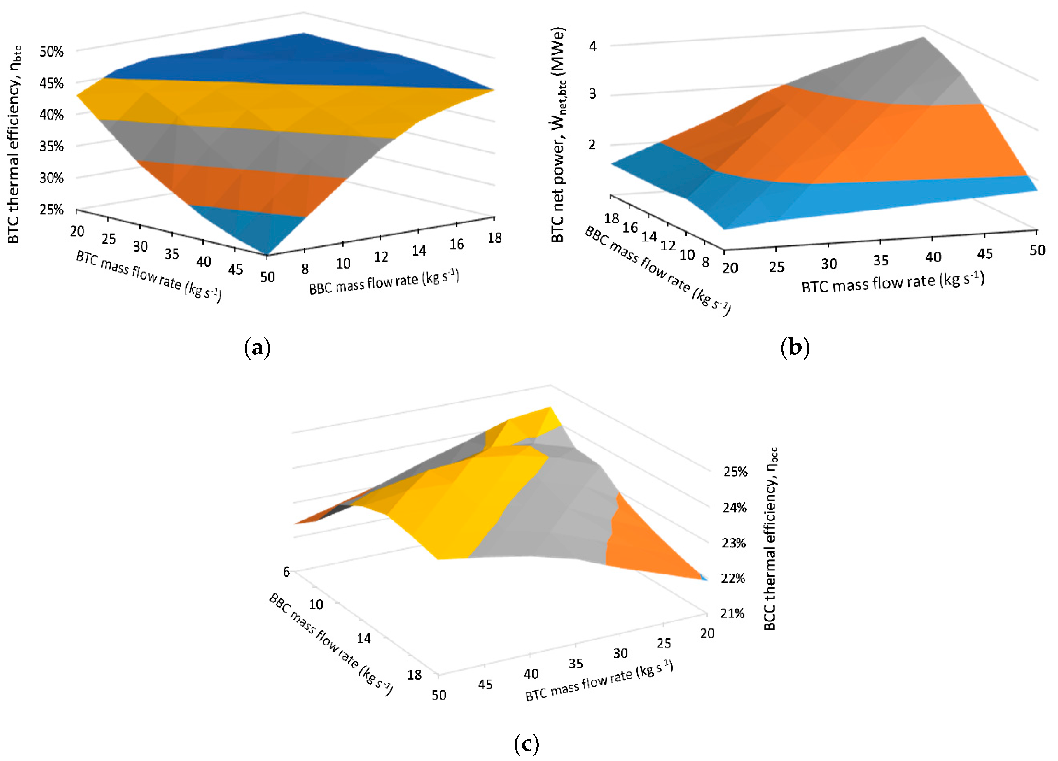 Entropy 23 00766 g006 Entropy 23 00766 g006