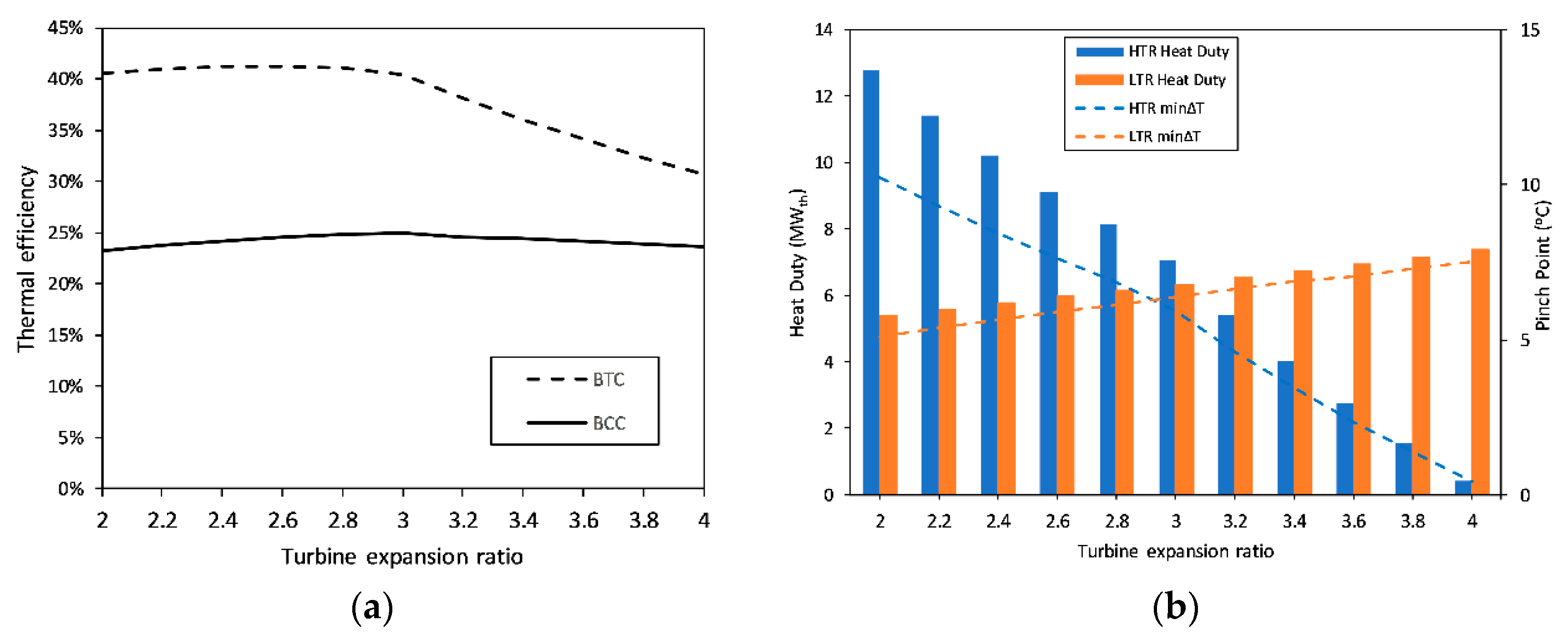 Entropy 23 00766 g008 Entropy 23 00766 g008
