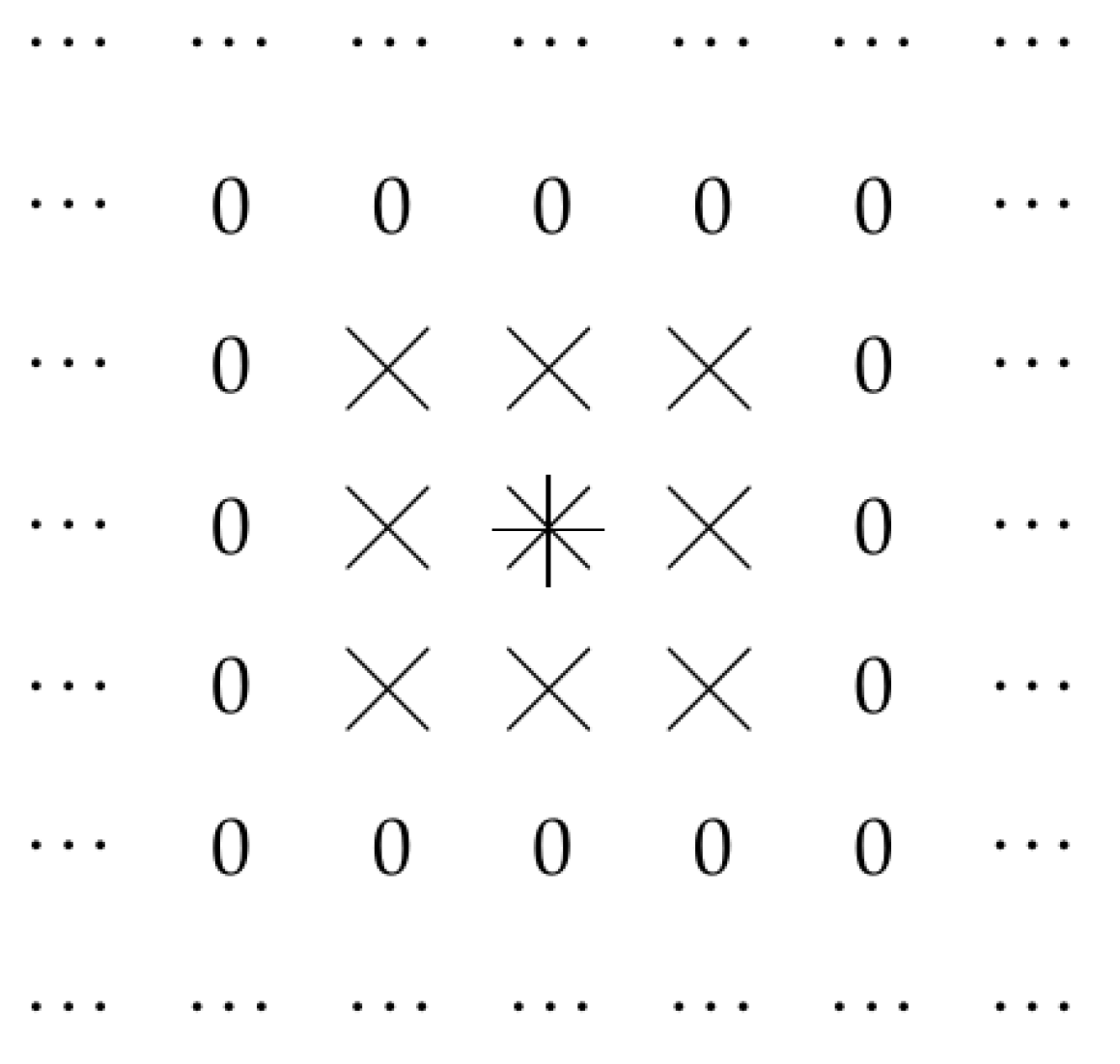 Entropy 23 00767 g001 550