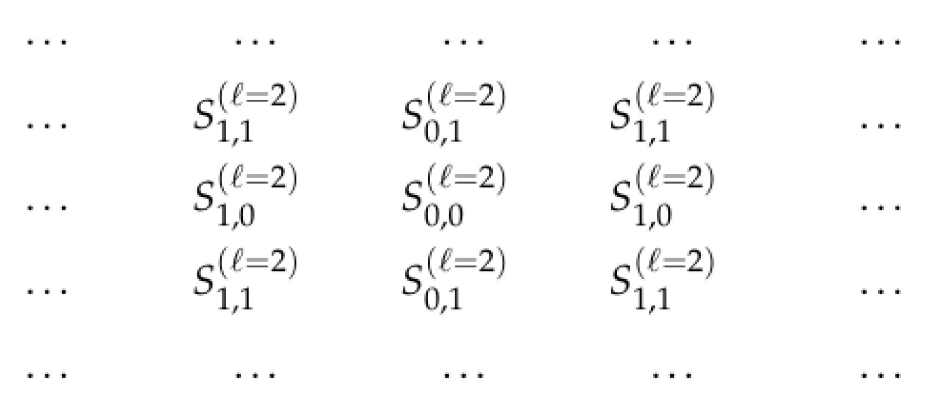 Entropy 23 00767 g006 550