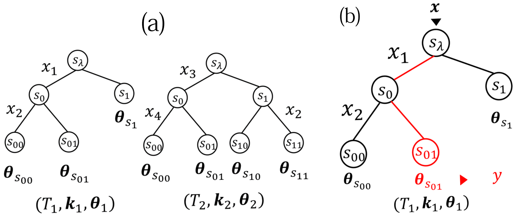 Entropy 23 00768 g002 Entropy 23 00768 g002