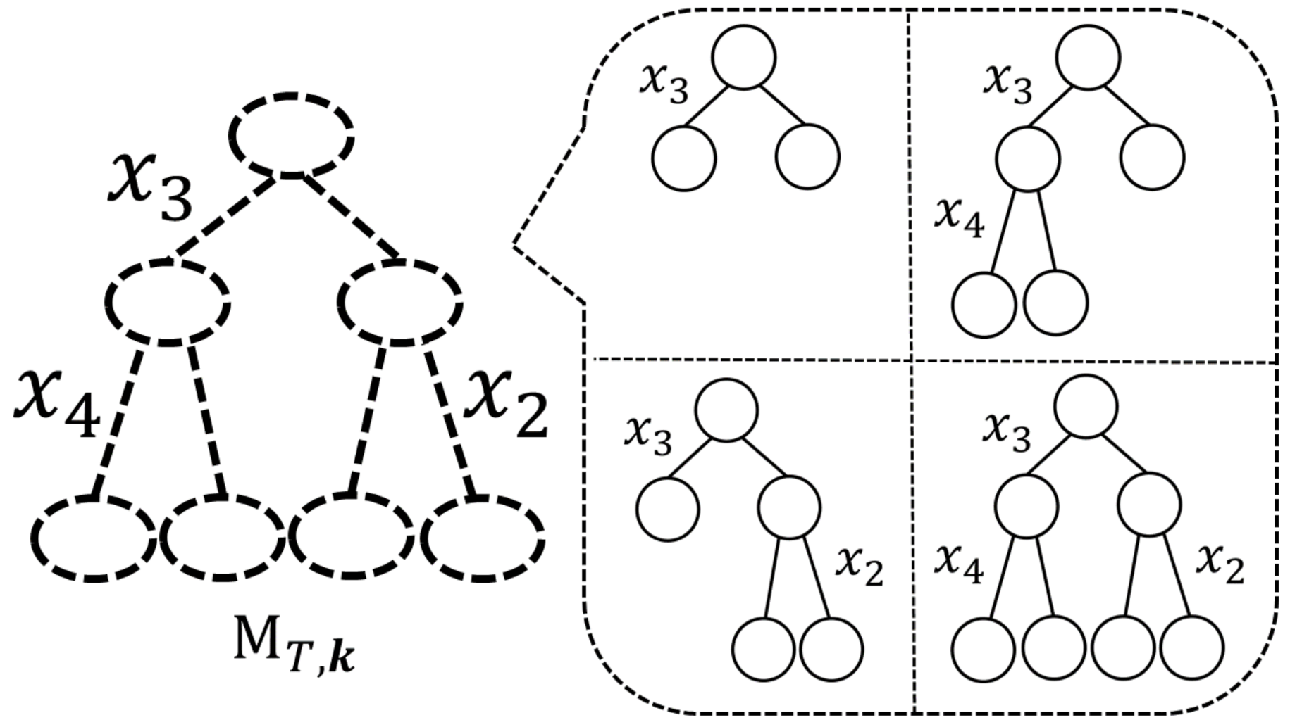 Entropy 23 00768 g003 Entropy 23 00768 g003