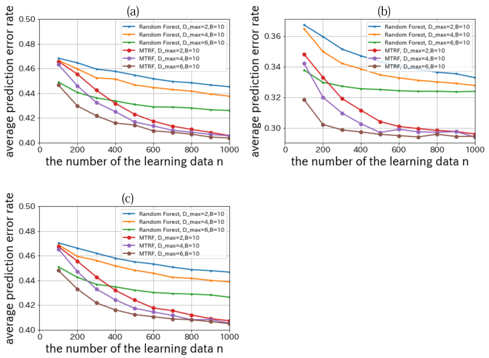 Entropy 23 00768 g006 Entropy 23 00768 g006