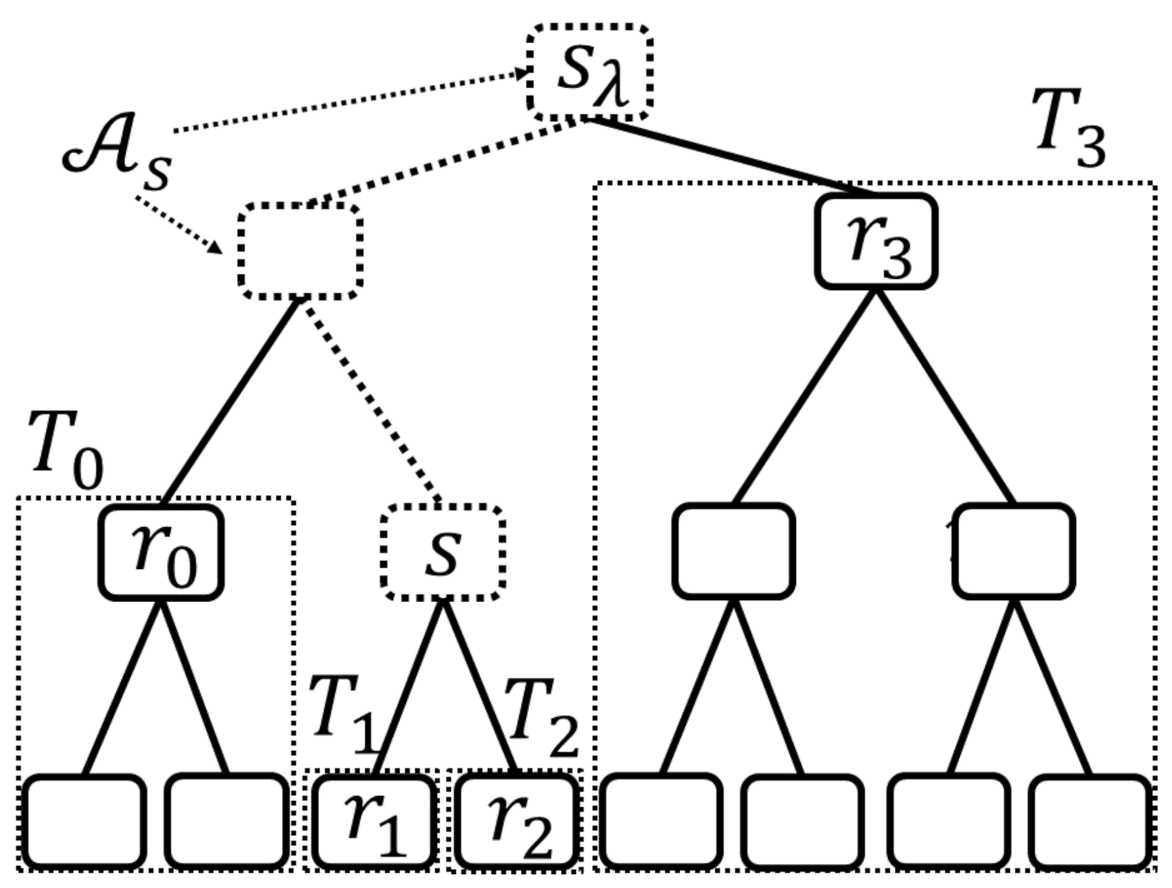 Entropy 23 00768 g0a2 Entropy 23 00768 g0a2