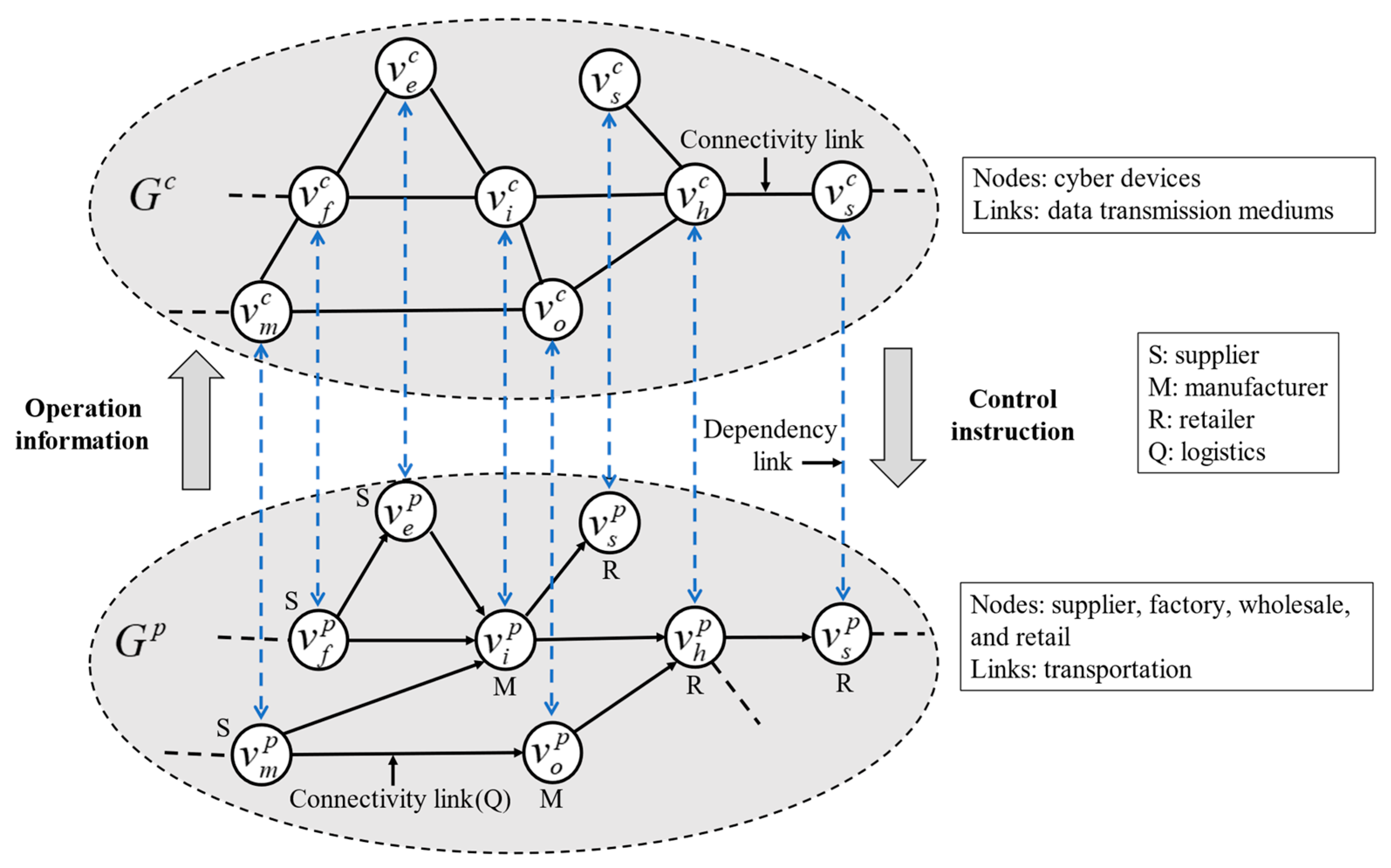 Entropy 23 00769 g001 Entropy 23 00769 g001