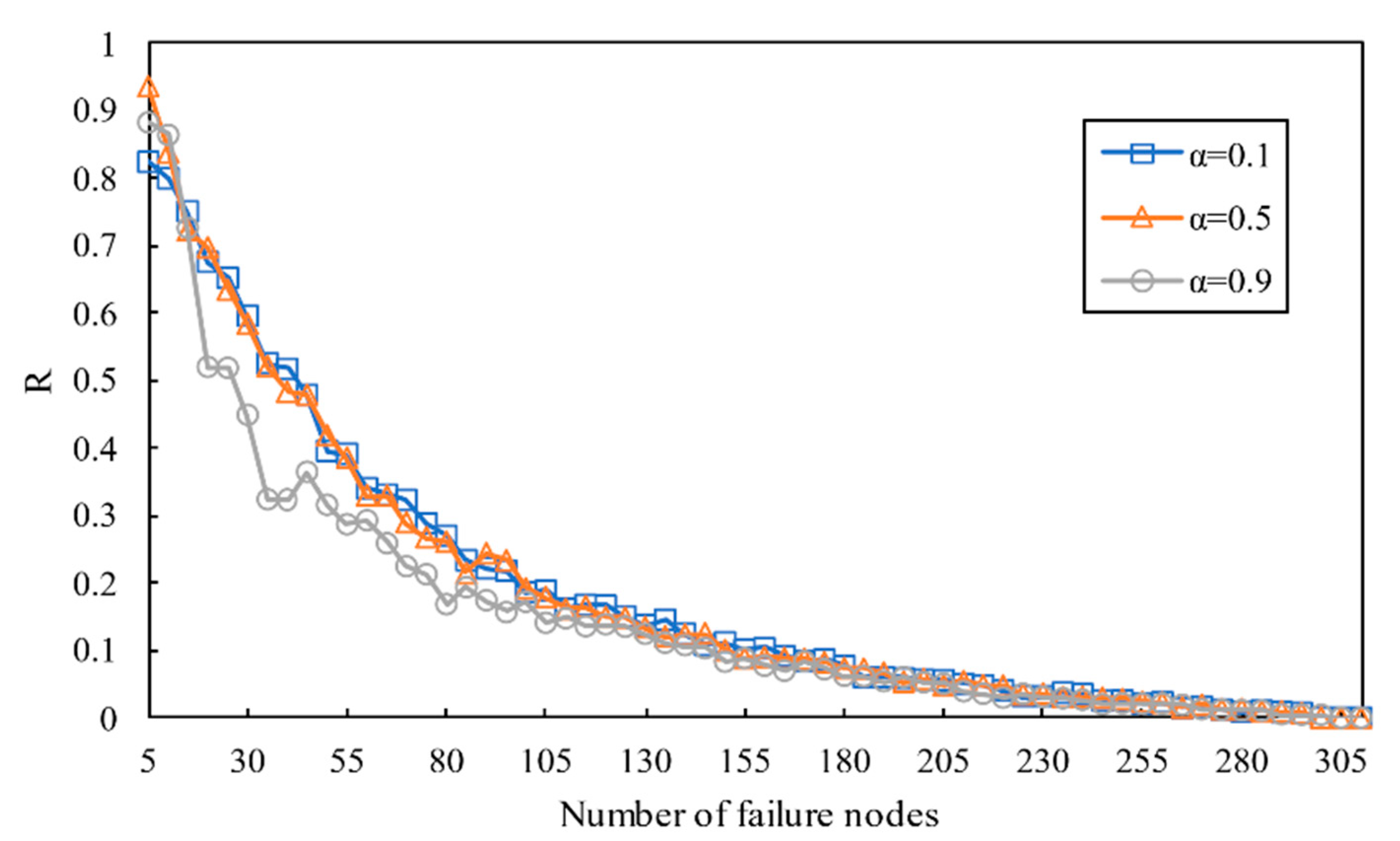 Entropy 23 00769 g008 Entropy 23 00769 g008