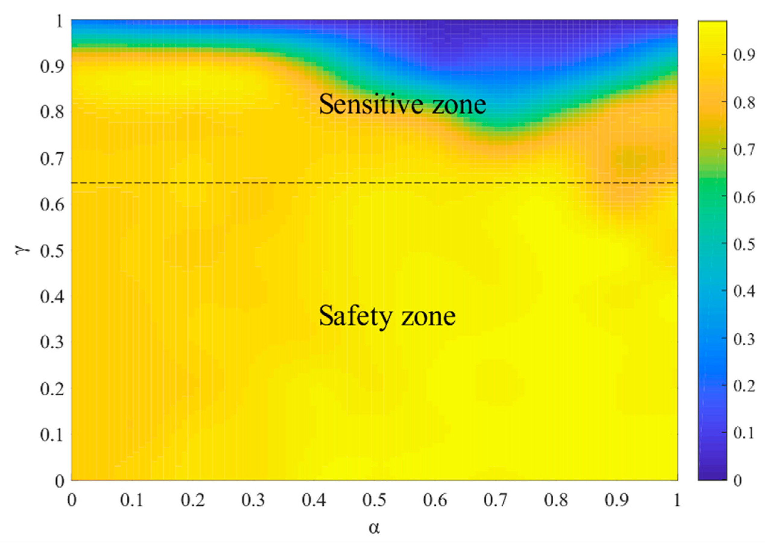 Entropy 23 00769 g011 Entropy 23 00769 g011